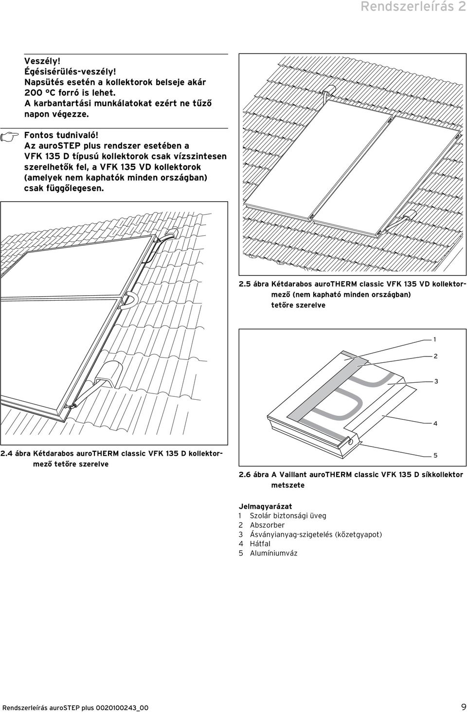 5 ábra Kétdarabos aurotherm classic VFK 135 VD kollektormező (nem kapató minden országban) tetőre szerelve 1 2 3 4 2.4 ábra Kétdarabos aurotherm classic VFK 135 D kollektormező tetőre szerelve 2.