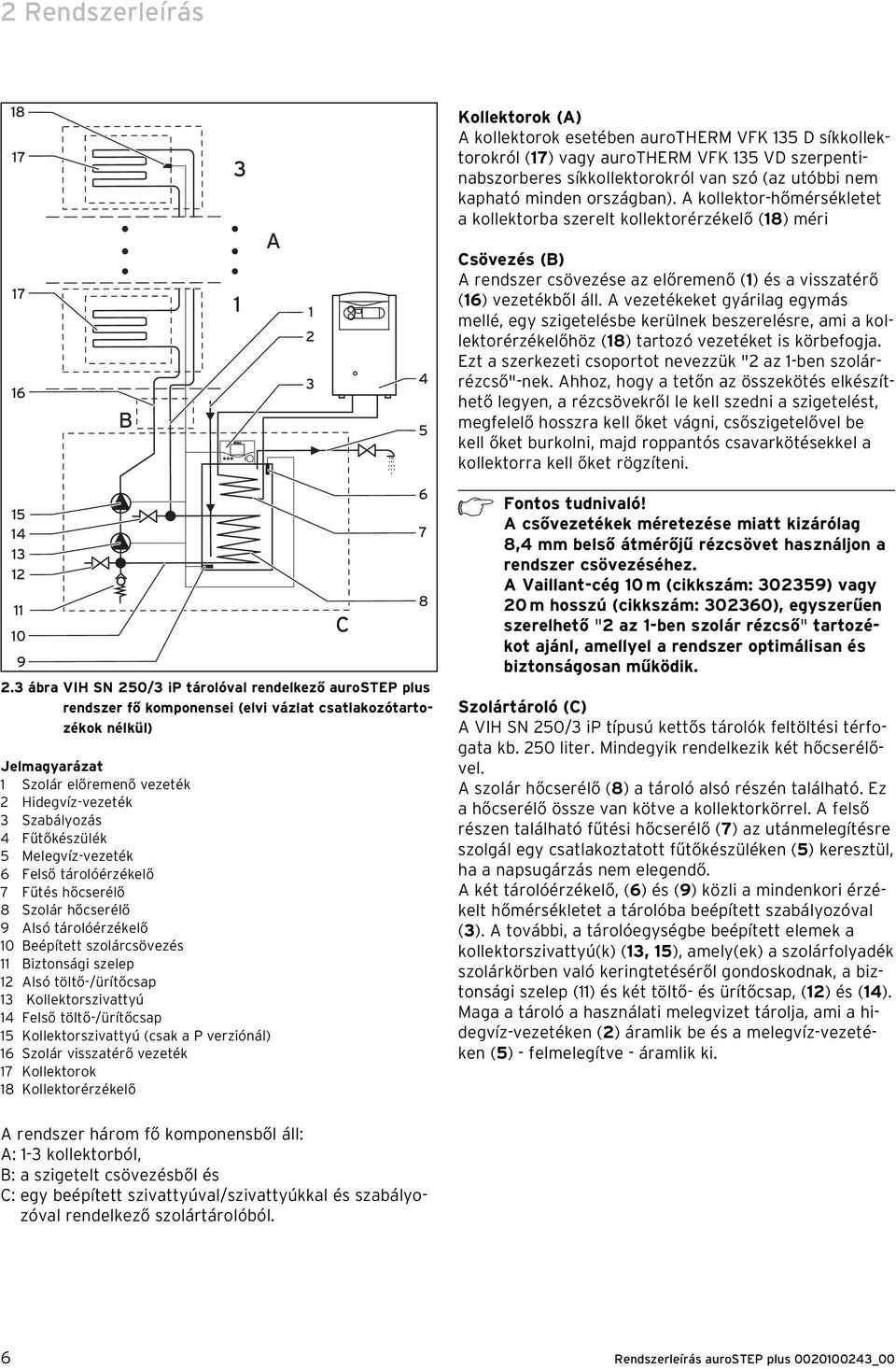 Fűtőkészülék 5 Melegvíz-vezeték 6 Felső tárolóérzékelő 7 Fűtés őcserélő 8 Szolár őcserélő 9 Alsó tárolóérzékelő 10 Beépített szolárcsövezés 11 Biztonsági szelep 12 Alsó töltő-/ürítőcsap 13