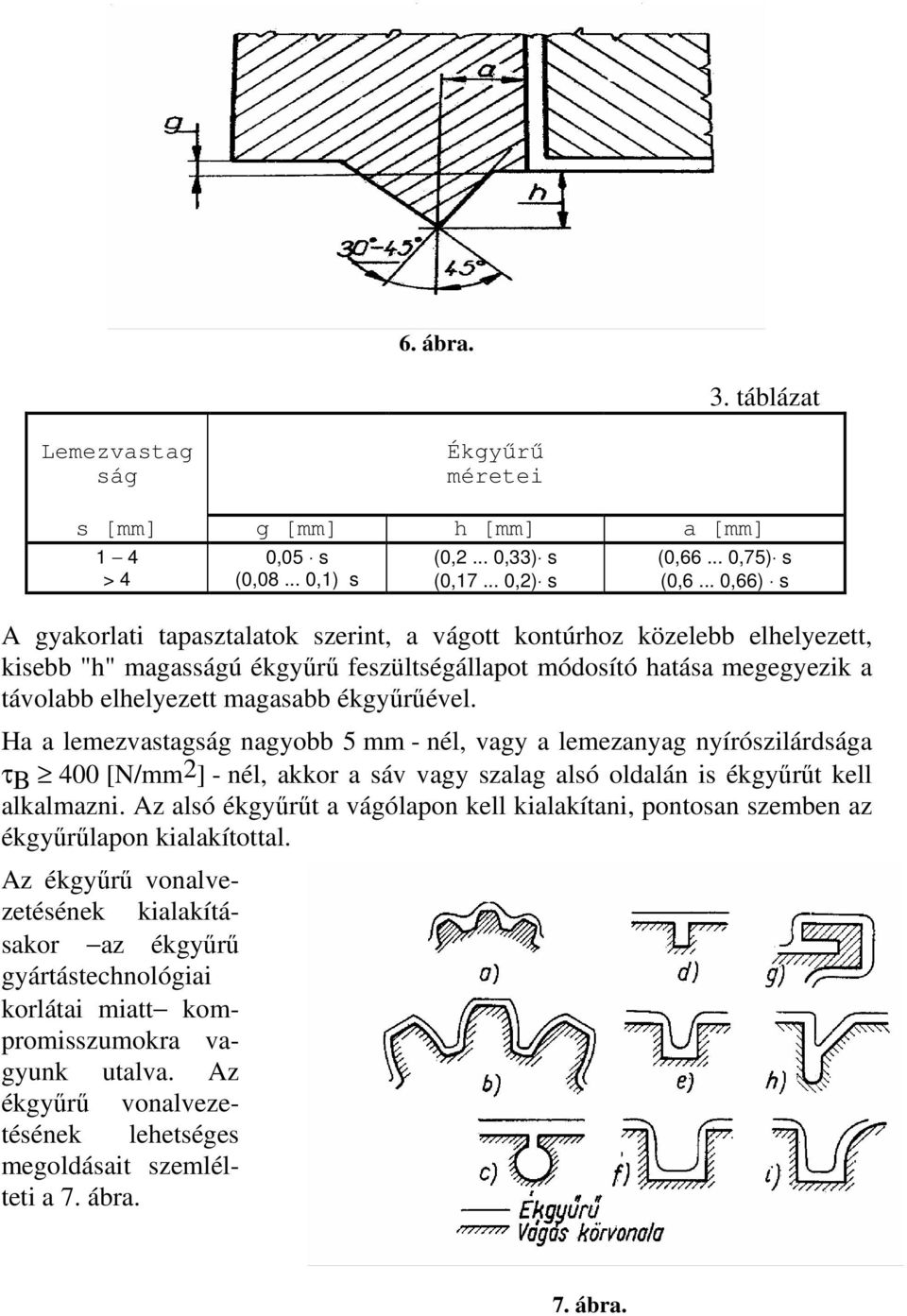 ékgyűrűével. Ha a lemezvastagság nagyobb 5 mm - nél, vagy a lemezanyag nyírószilárdsága τb 400 [N/mm2] - nél, akkor a sáv vagy szalag alsó oldalán is ékgyűrűt kell alkalmazni.