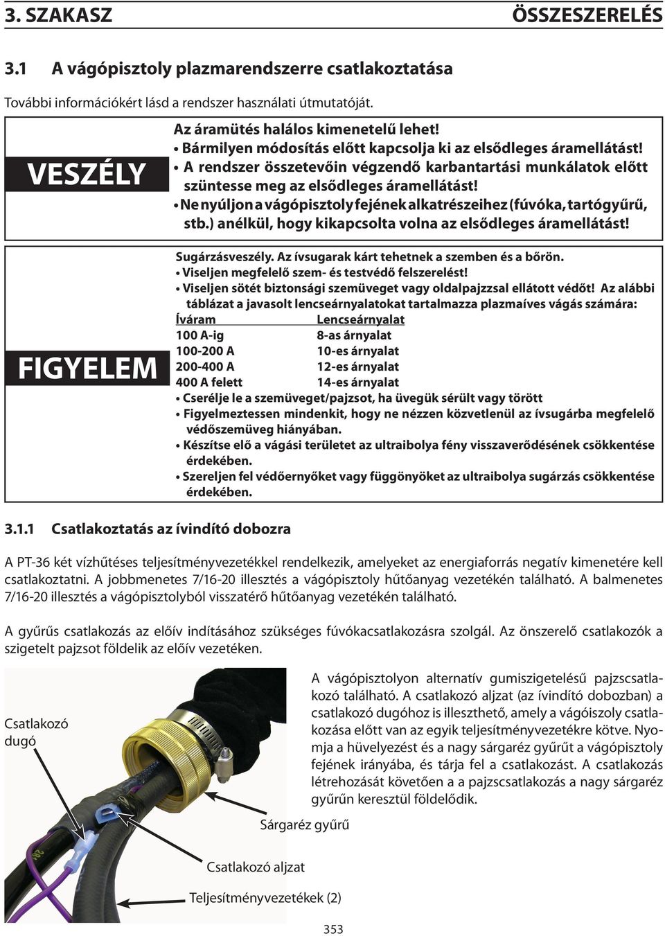 Ne nyúljon a vágópisztoly fejének alkatrészeihez (fúvóka, tartógyűrű, stb.) anélkül, hogy kikapcsolta volna az elsődleges áramellátást! figyelem Sugárzásveszély.