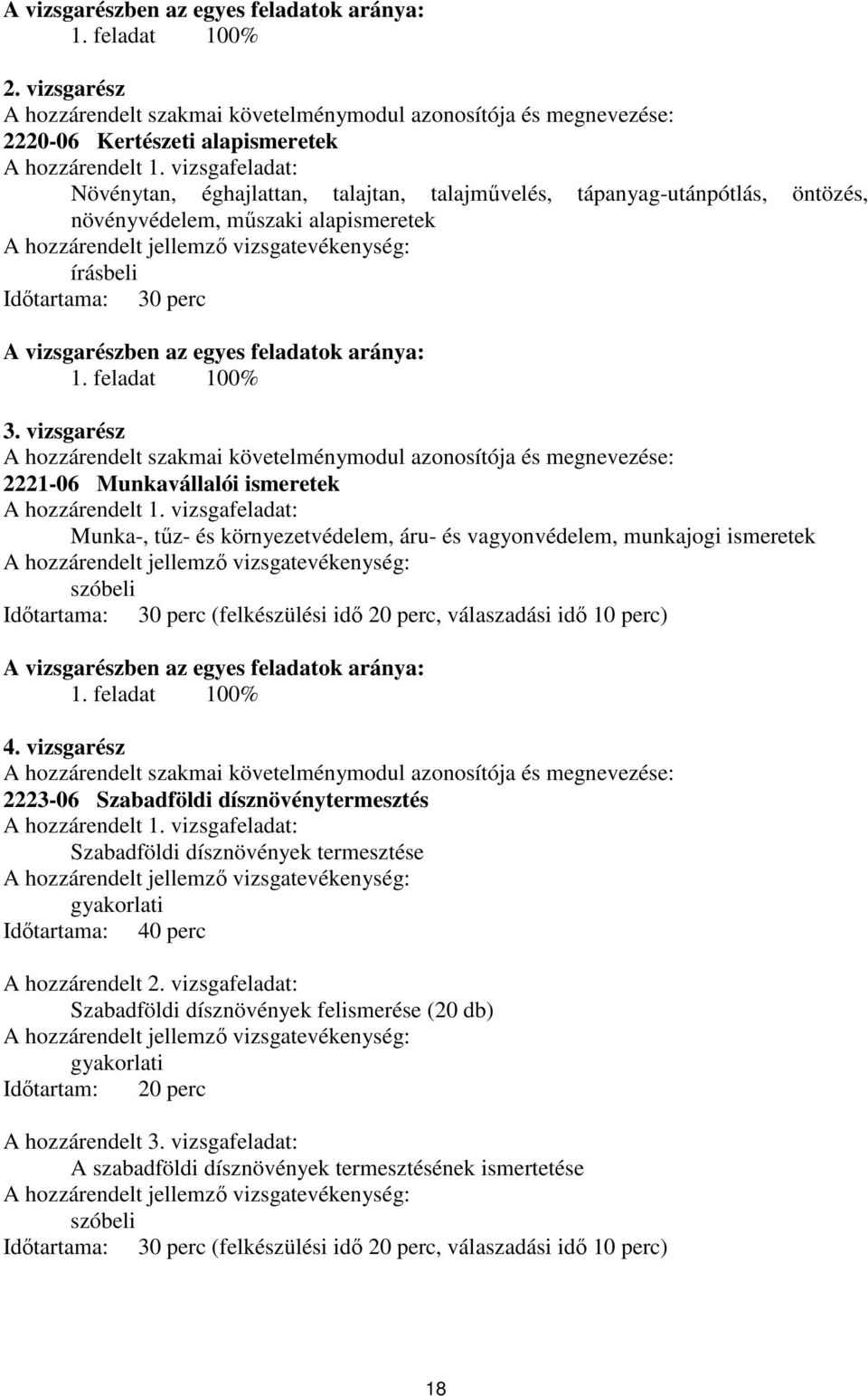 aránya: 1. feladat 100% 3. vizsgarész A hozzárendelt szakmai követelménymodul azonosítója és megnevezése: 2221-06 Munkavállalói ismeretek A hozzárendelt 1.