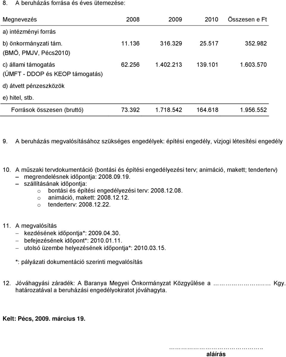 Források összesen (bruttó) 73.392 1.718.542 164.618 1.956.552 9. A beruházás megvalósításához szükséges engedélyek: építési engedély, vízjogi létesítési engedély 10.