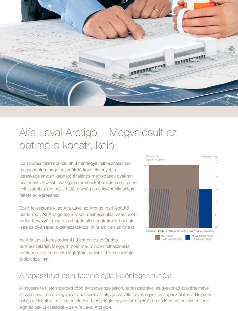 Berendezés teljesítménye kw 250 50 Helyiség hőm. C -4 0-3 0-2 0-1 0 Ezért fejlesztette ki az Alfa Laval az Arctigo ipari léghűtő platformot.