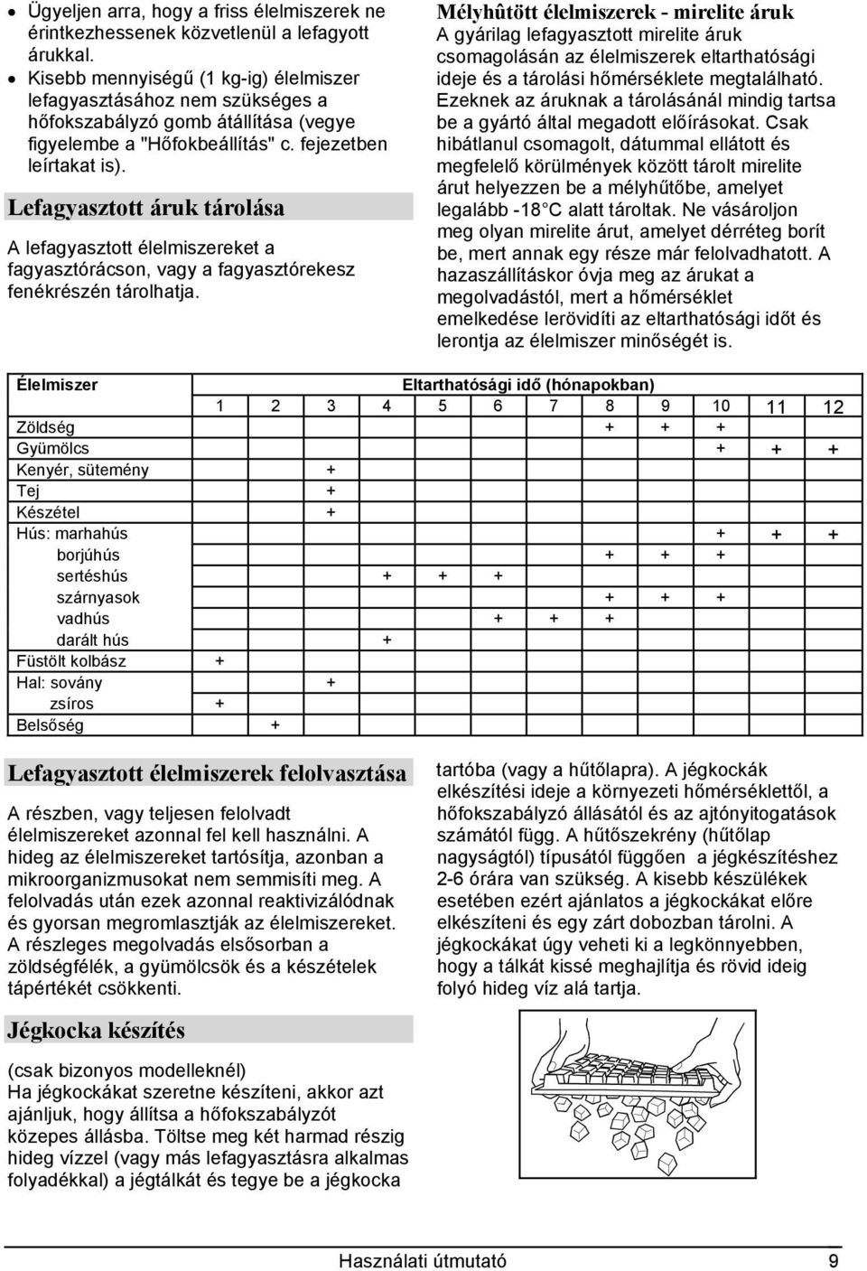 Lefagyasztott áruk tárolása A lefagyasztott élelmiszereket a fagyasztórácson, vagy a fagyasztórekesz fenékrészén tárolhatja.