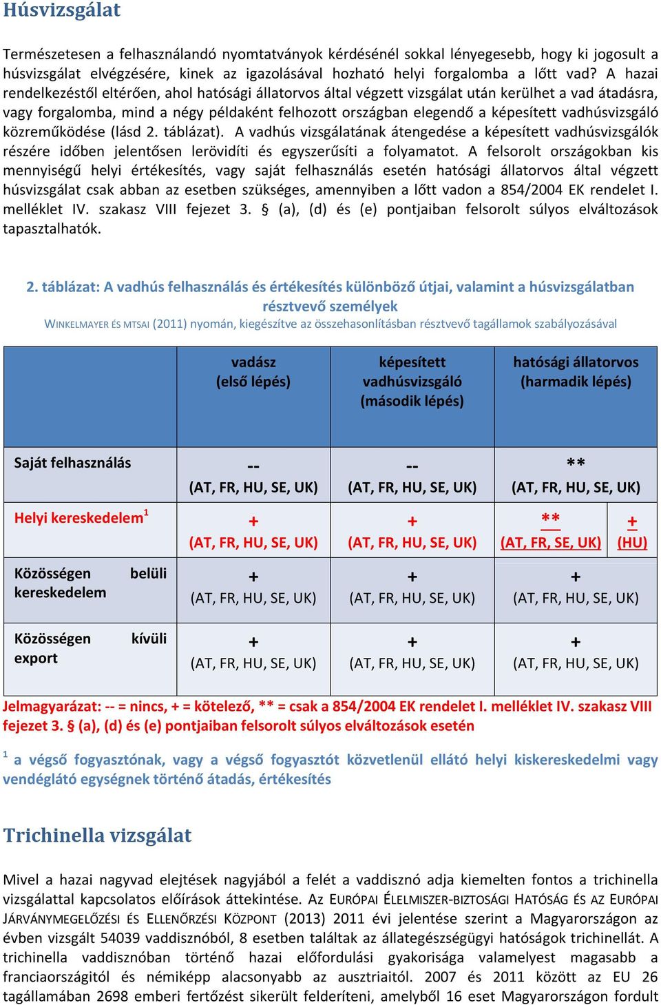 vadhúsvizsgáló közreműködése (lásd 2. táblázat). A vadhús vizsgálatának átengedése a képesített vadhúsvizsgálók részére időben jelentősen lerövidíti és egyszerűsíti a folyamatot.