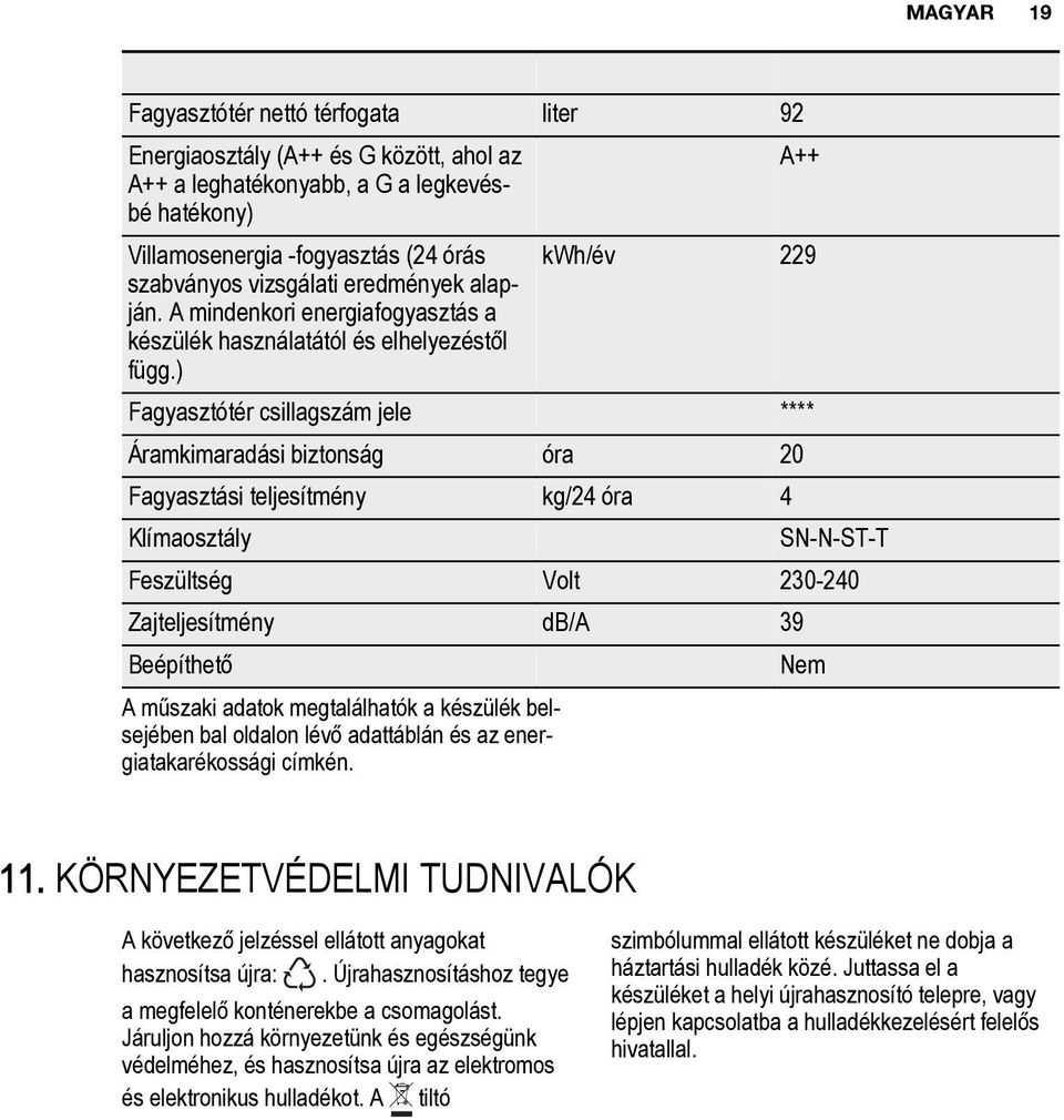 ) Fagyasztótér csillagszám jele **** Áramkimaradási biztonság óra 20 Fagyasztási teljesítmény kg/24 óra 4 Klímaosztály SN-N-ST-T Feszültség Volt 230-240 Zajteljesítmény db/a 39 Beépíthető Nem A