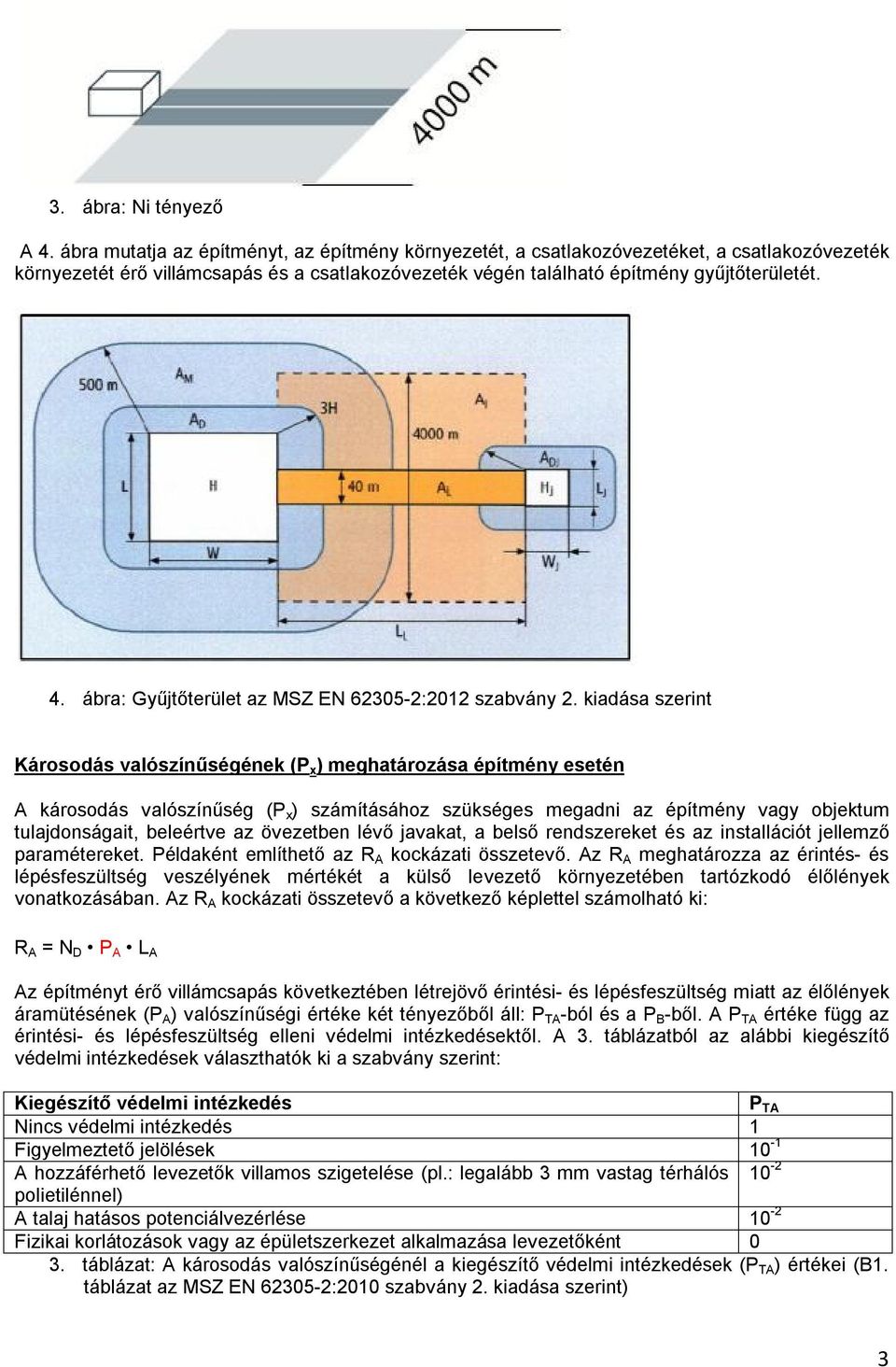 ábra: Gyűjtőterület az MSZ EN 62305-2:2012 szabvány 2.