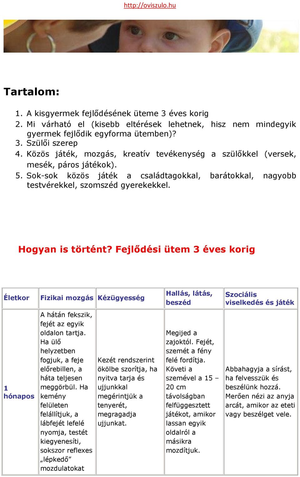 Fejlődési ütem 3 éves korig Életkor Fizikai mozgás Kézügyesség Hallás, látás, beszéd Szociális viselkedés és játék 1 hónapos A hátán fekszik, fejét az egyik oldalon tartja.