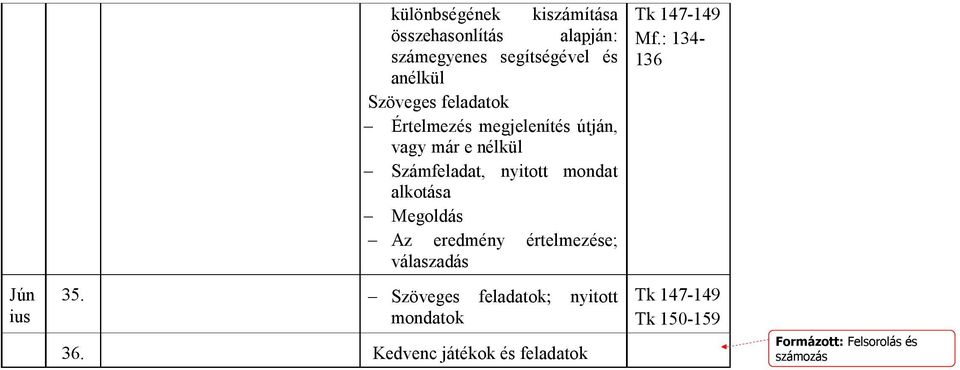 Megoldás Az eredmény értelmezése; válaszadás Tk 147-149 Mf.: 134-136 Jún ius 35.