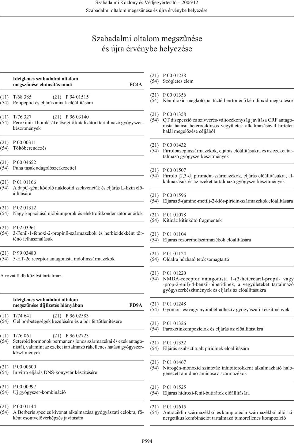 tartalmazó gyógyszerkészítmények (21) P 00 00311 (54) Töltõberendezés (21) P 00 04652 (54) Puha tasak adagolószerkezettel (21) P 01 01166 (54) A dapc-gént kódoló nukleotid szekvenciák és eljárás