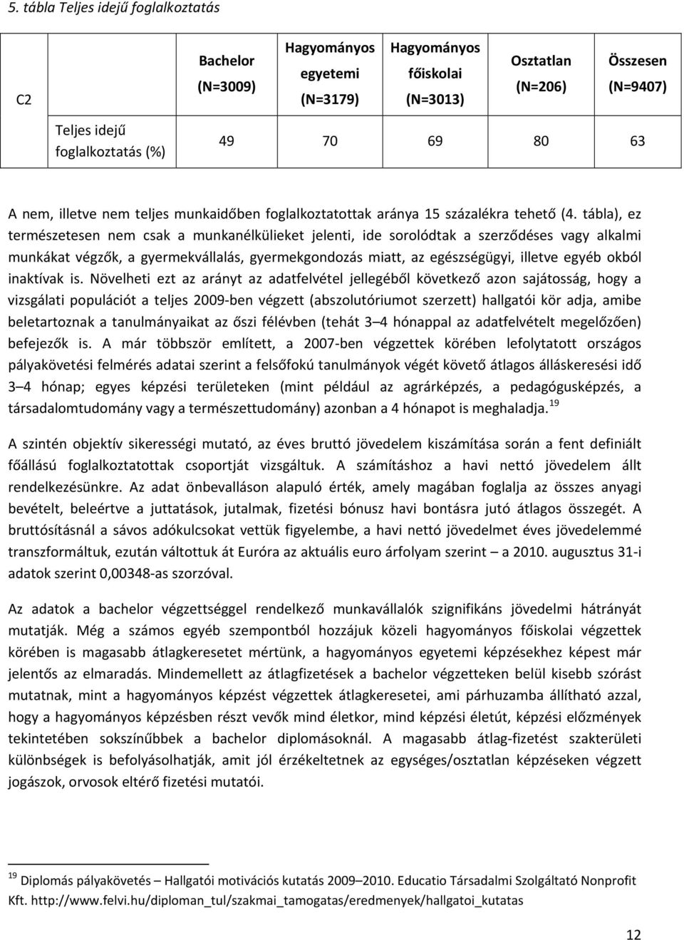 tábla), ez természetesen nem csak a munkanélkülieket jelenti, ide sorolódtak a szerződéses vagy alkalmi munkákat végzők, a gyermekvállalás, gyermekgondozás miatt, az egészségügyi, illetve egyéb okból