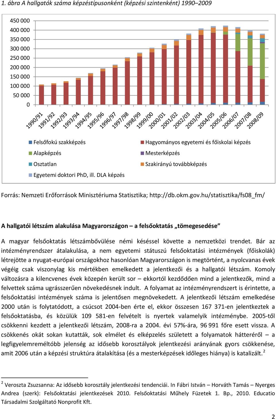 hu/statisztika/fs08_fm/ A hallgatói létszám alakulása Magyarországon a felsőoktatás tömegesedése A magyar felsőoktatás létszámbővülése némi késéssel követte a nemzetközi trendet.