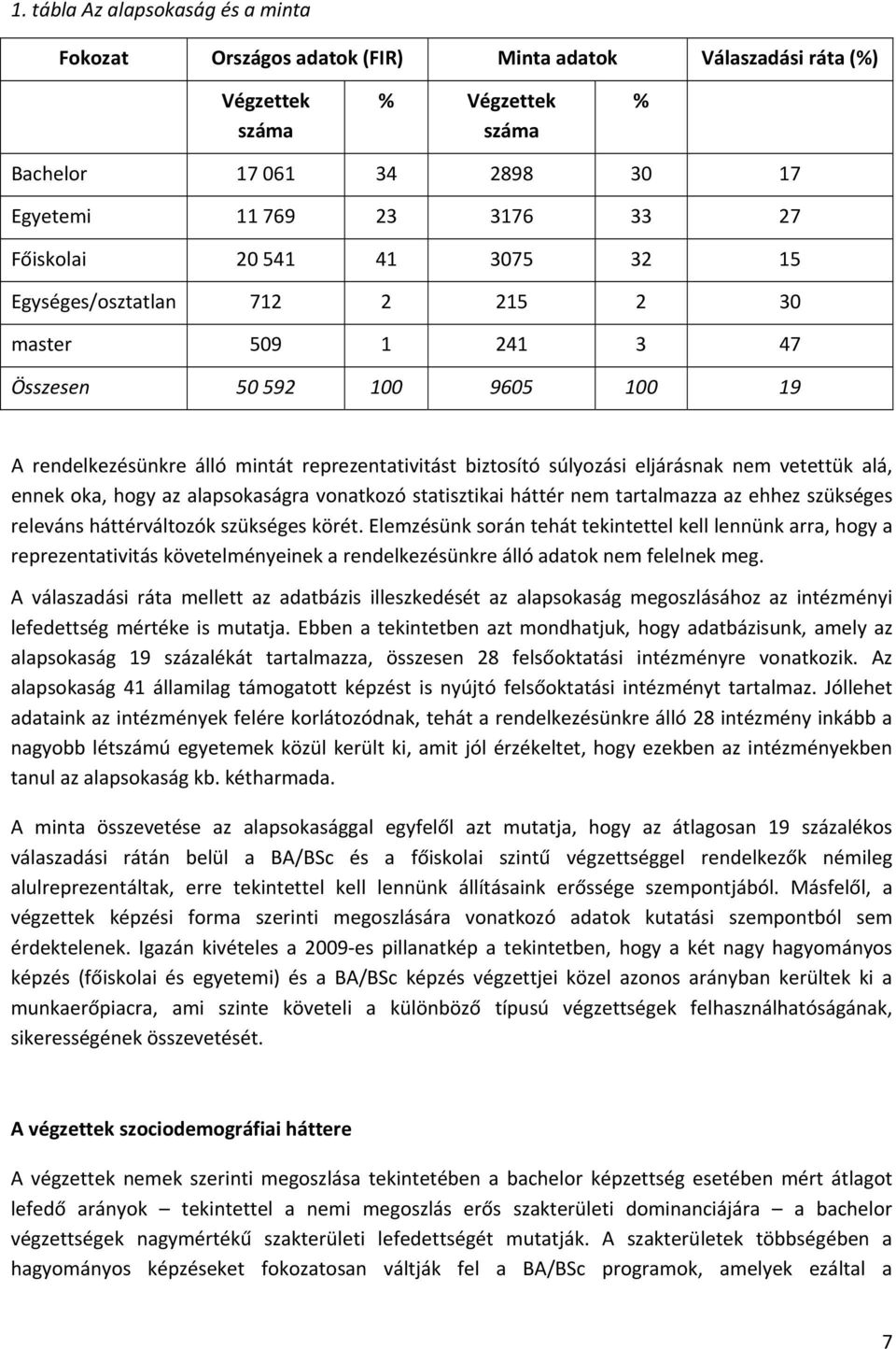 nem vetettük alá, ennek oka, hogy az alapsokaságra vonatkozó statisztikai háttér nem tartalmazza az ehhez szükséges releváns háttérváltozók szükséges körét.