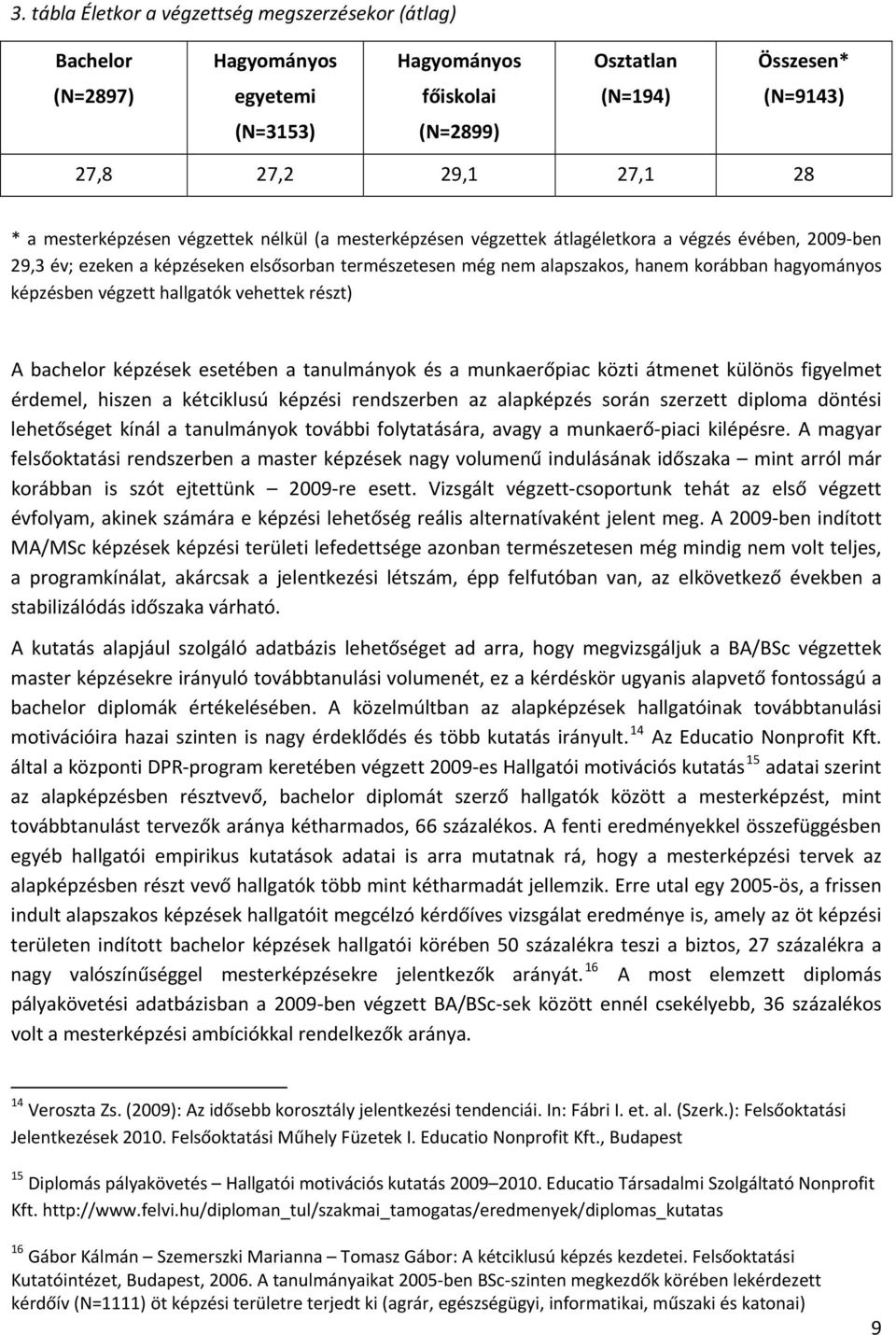 hallgatók vehettek részt) A bachelor képzések esetében a tanulmányok és a munkaerőpiac közti átmenet különös figyelmet érdemel, hiszen a kétciklusú képzési rendszerben az alapképzés során szerzett