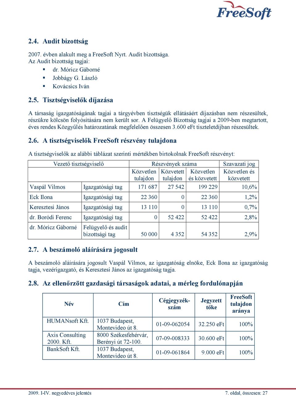 A Felügyelő Bizottság tagjai a 2009-ben megtartott, éves rendes Közgyűlés határozatának megfelelően összesen 3.60