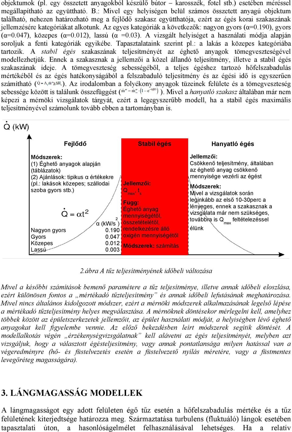 Az egyes kategóriák a következők: nagyon gyors (α=0.190), gyors (α=0.047), közepes (α=0.012), lassú (α =0.0). A vizsgált helyiséget a használati módja alapján soroljuk a fenti kategóriák egyikébe.