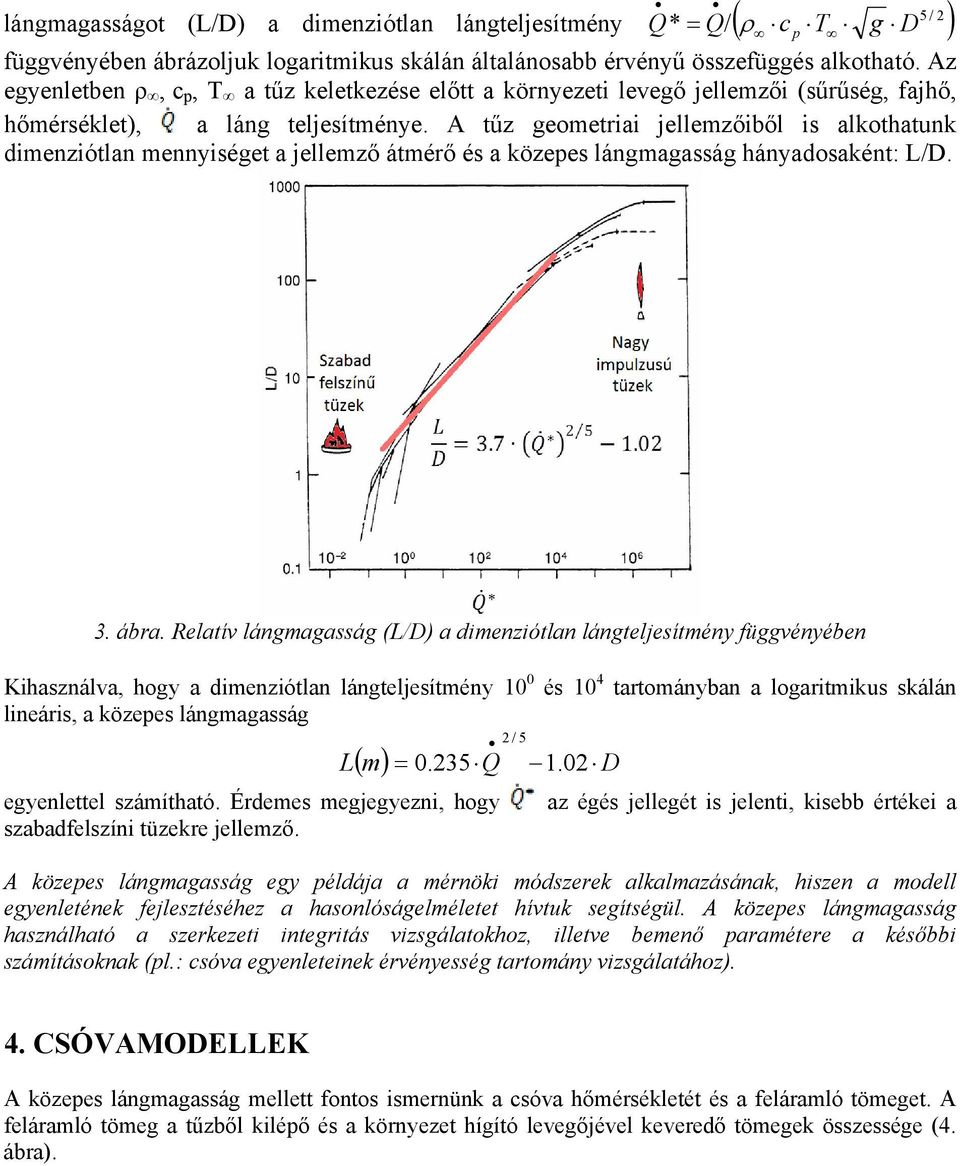 A tűz geometriai jellemzőiből is alkothatunk dimenziótlan mennyiséget a jellemző átmérő és a közepes lángmagasság hányadosaként: L/D.. ábra.