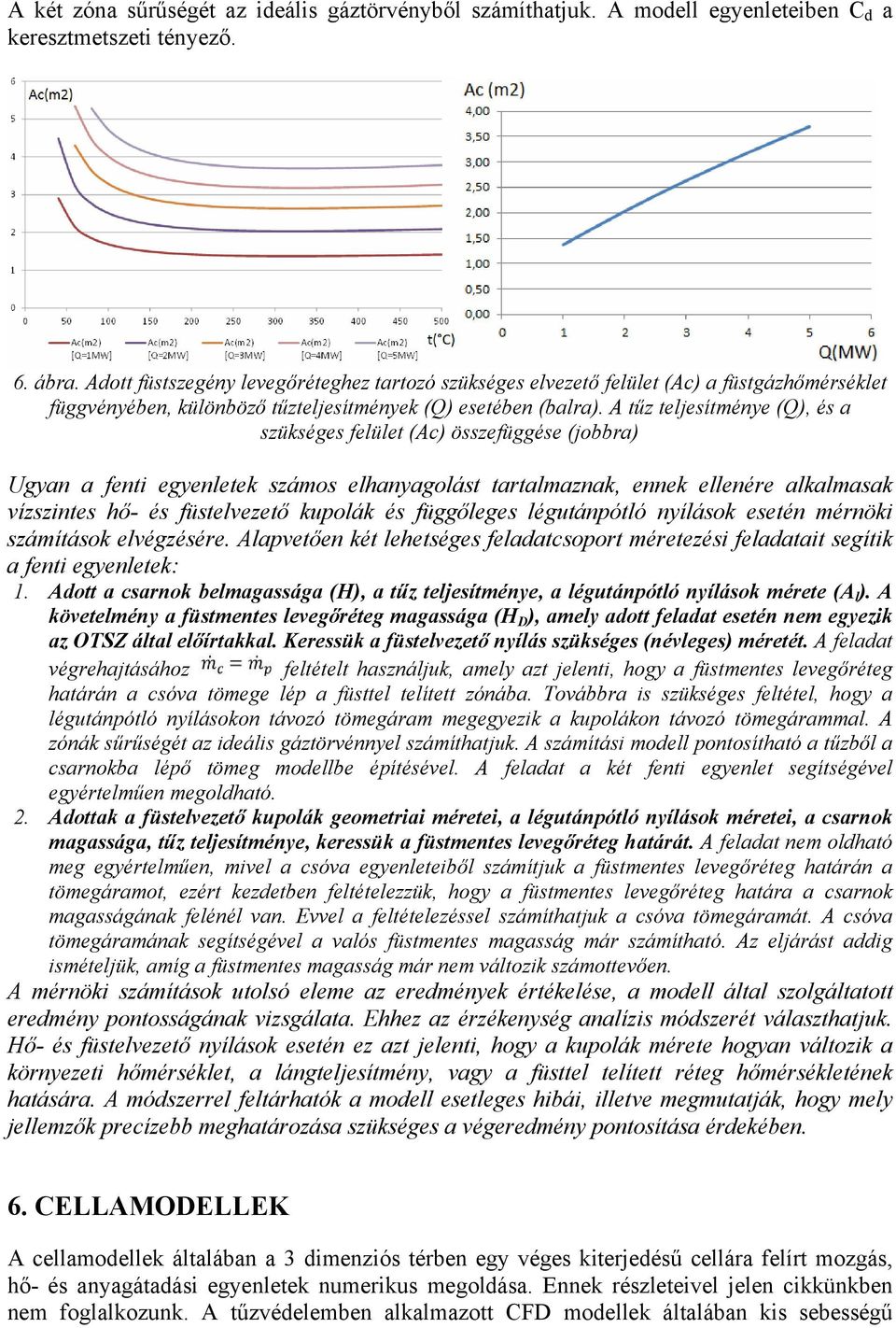 A tűz teljesítménye (Q), és a szükséges felület (Ac) összefüggése (jobbra) Ugyan a fenti egyenletek számos elhanyagolást tartalmaznak, ennek ellenére alkalmasak vízszintes hő- és füstelvezető kupolák