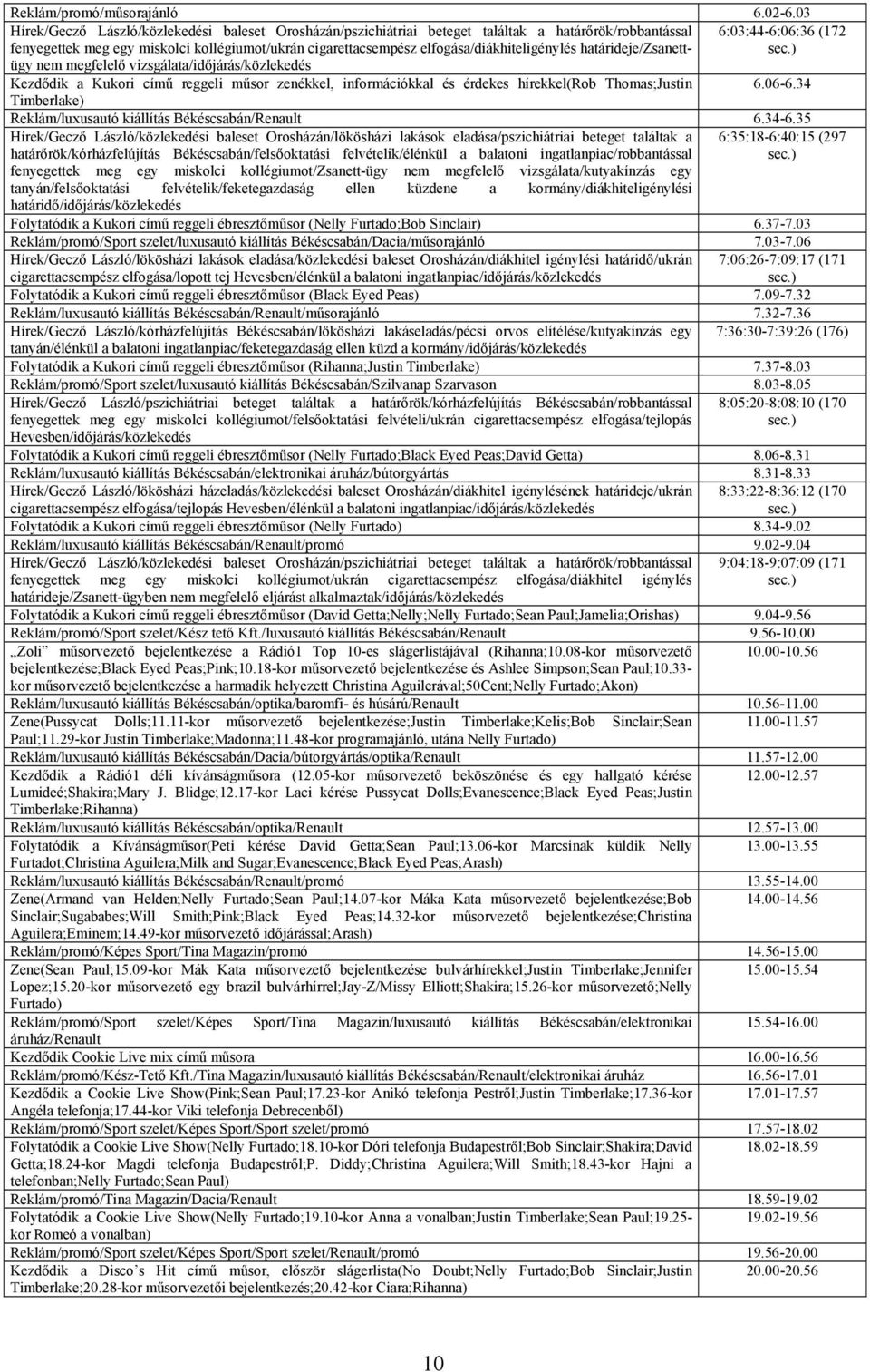 elfogása/diákhiteligénylés határideje/zsanettügy nem megfelelő vizsgálata/időjárás/közlekedés Kezdődik a Kukori című reggeli műsor zenékkel, információkkal és érdekes hírekkel(rob Thomas;Justin 6.