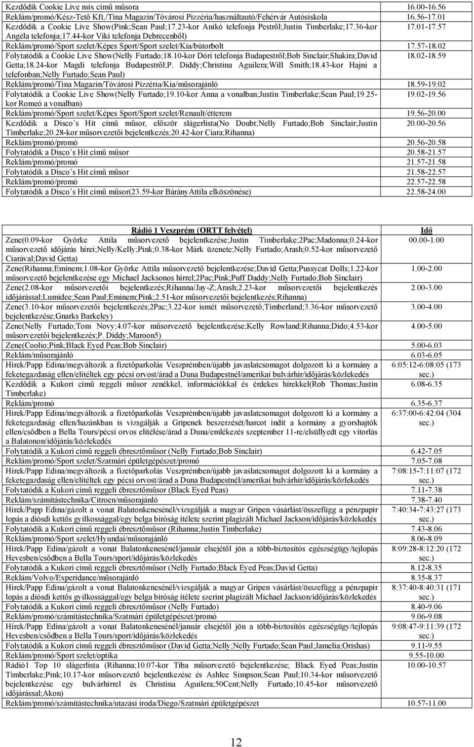 02 Folytatódik a Cookie Live Show(Nelly Furtado;18.10-kor Dóri telefonja Budapestről;Bob Sinclair;Shakira;David 18.02-18.59 Getta;18.24-kor Magdi telefonja Budapestről;P.