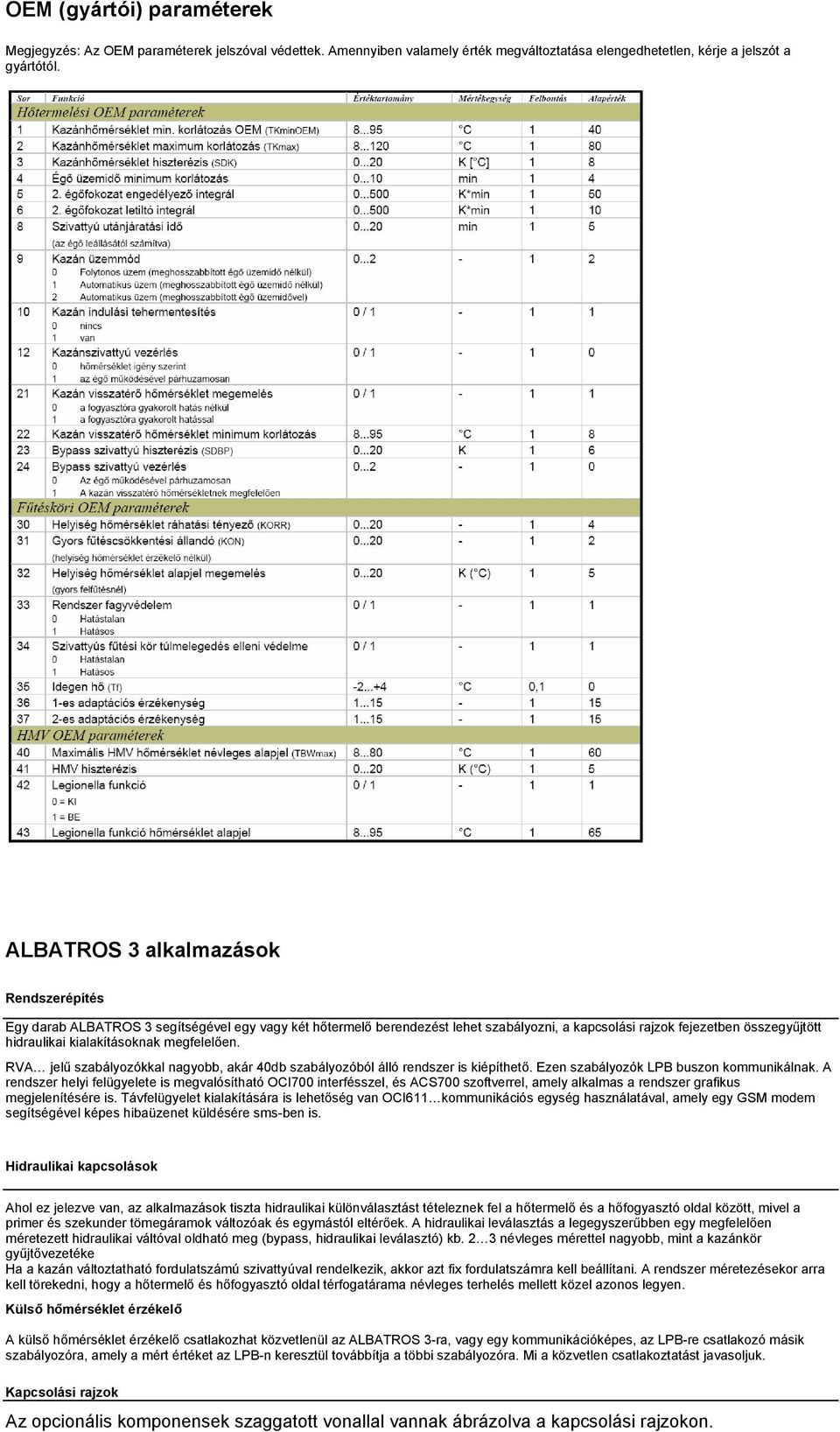 megfelelően. RVA jelű szabályozókkal nagyobb, akár 40db szabályozóból álló rendszer is kiépíthető. Ezen szabályozók LPB buszon kommunikálnak.