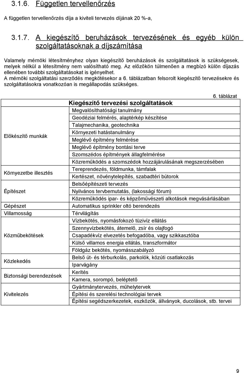 létesítmény nem valósítható meg. Az előzőkön túlmenően a megbízó külön díjazás ellenében további szolgáltatásokat is igényelhet. A mérnöki szolgáltatási szerződés megkötésekor a 6.