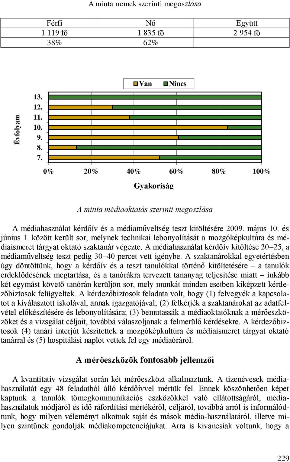 között került sor, melynek technikai lebonyolítását a mozgóképkultúra és médiaismeret tárgyat oktató szaktanár végezte.