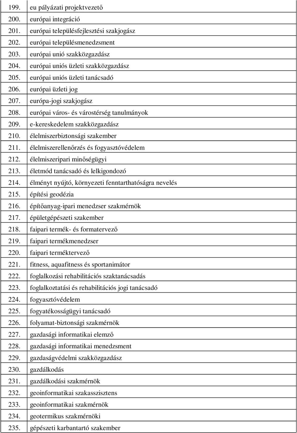 e-kereskedelem szakközgazdász 210. élelmiszerbiztonsági szakember 211. élelmiszerellenőrzés és fogyasztóvédelem 212. élelmiszeripari minőségügyi 213. életmód tanácsadó és lelkigondozó 214.