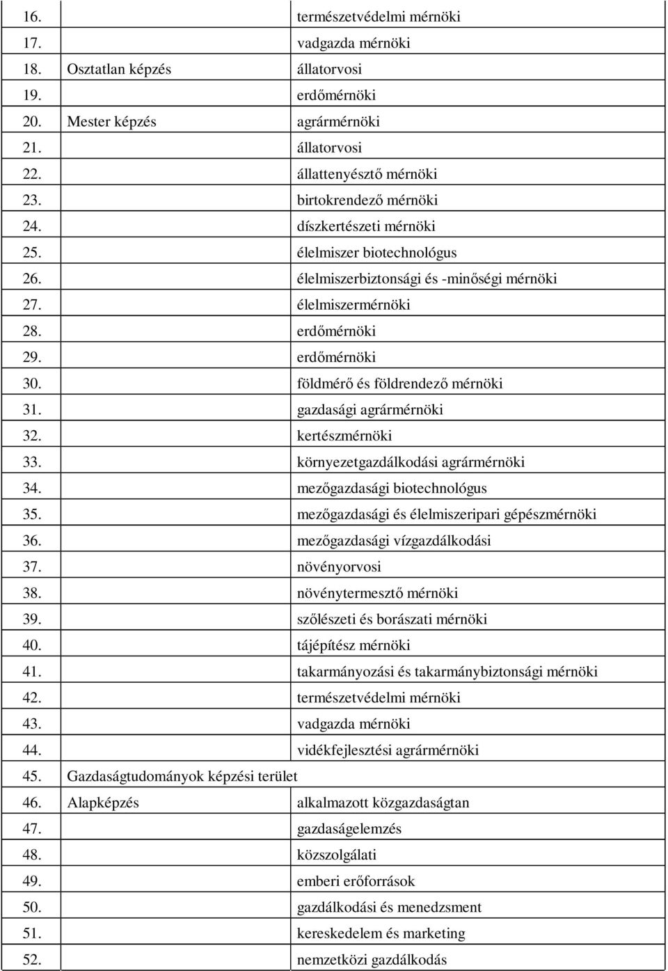 földmérő és földrendező mérnöki 31. gazdasági agrármérnöki 32. kertészmérnöki 33. környezetgazdálkodási agrármérnöki 34. mezőgazdasági biotechnológus 35.