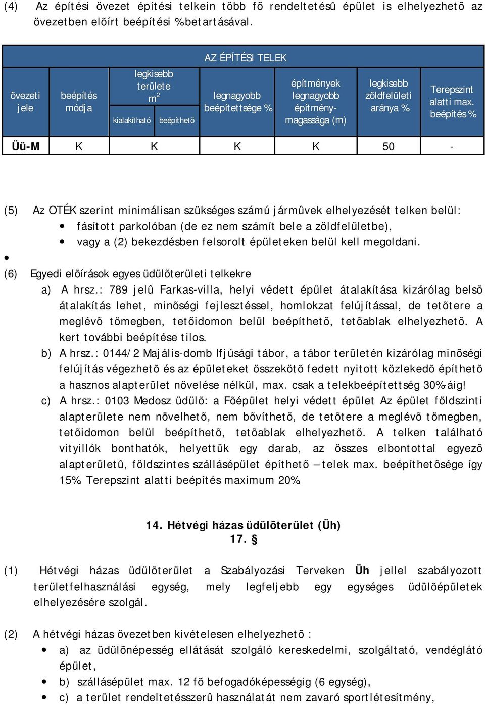 Terepszint alatti max.