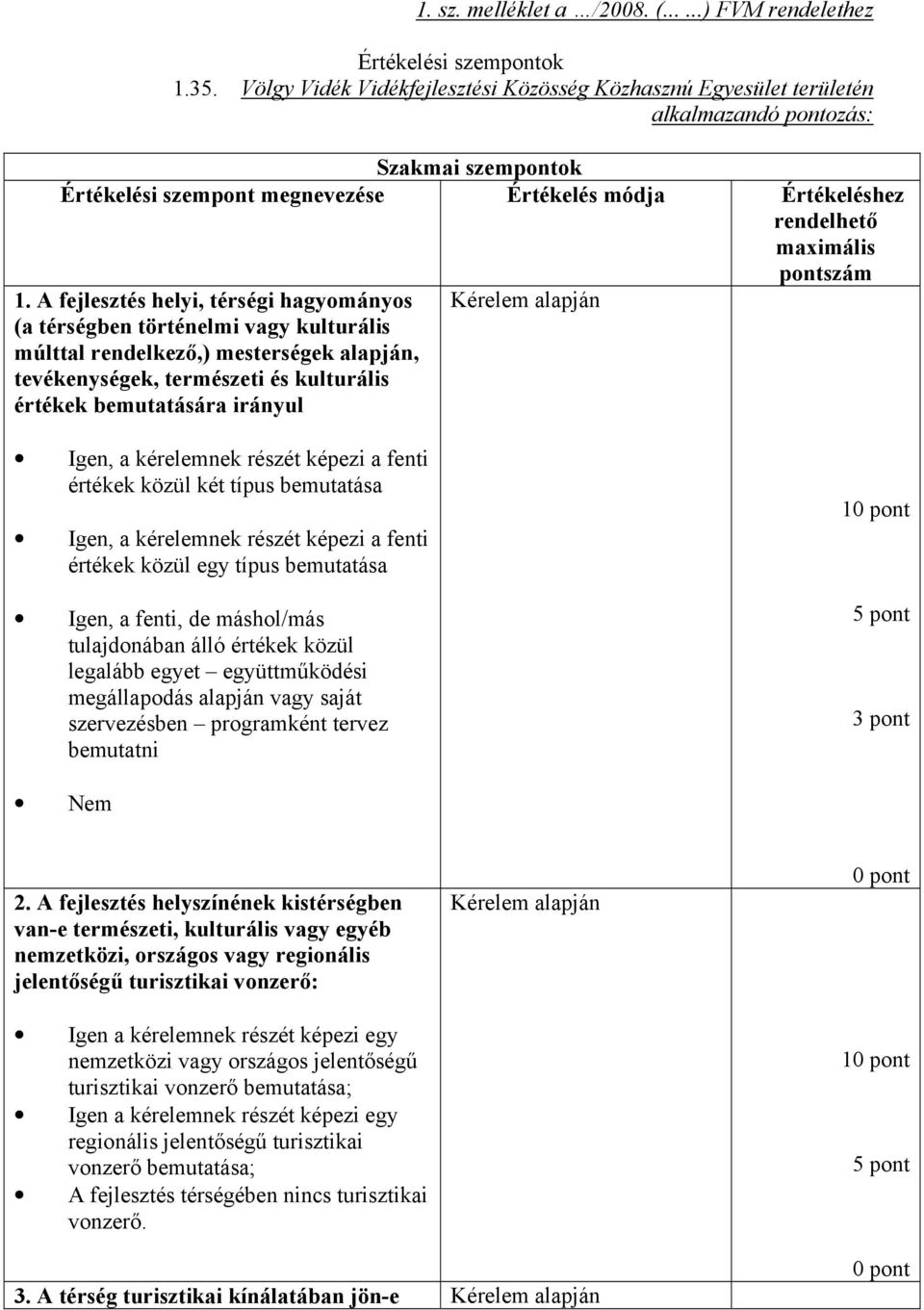 pontszám 1.