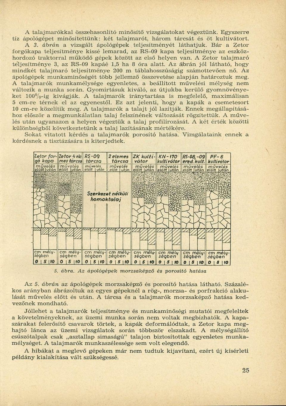 A Zetor talajmaró teljesítménye 3, az RS-09 kapáé 1,5 ha 8 óra alatt. Az ábrán jól látható, hogy mindkét talajmaró teljesítménye 200 m táblahosszúságig számottevően nő.