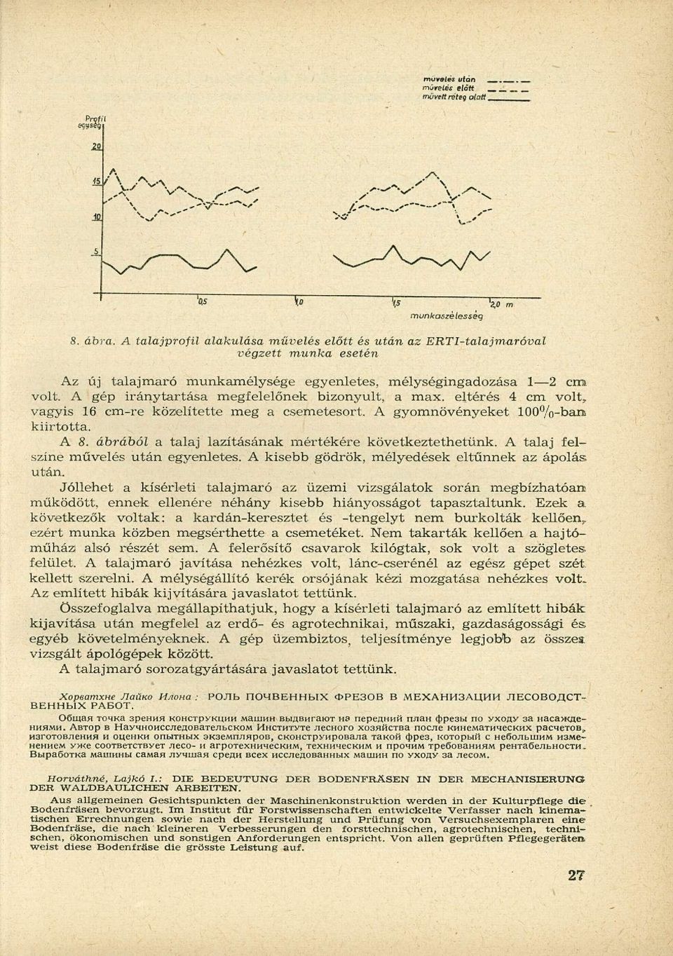 A gép iránytartása megfelelőnek bizonyult, a max. eltérés 4 cm volt, vagyis 16 cm-re közelítette meg a csemetesort. A gyomnövényeket 100%-ban. kiirtotta. A 8.