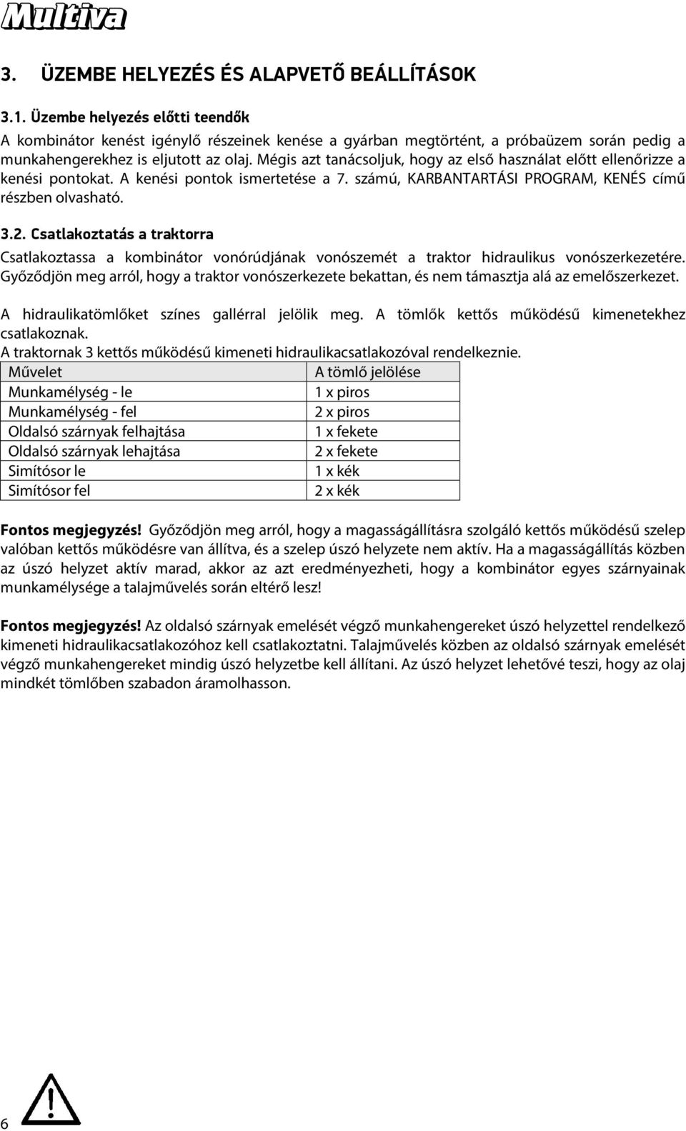 Mégis azt tanácsoljuk, hogy az első használat előtt ellenőrizze a kenési pontokat. A kenési pontok ismertetése a 7. számú, KARBANTARTÁSI PROGRAM, KENÉS című részben olvasható. 3.2.