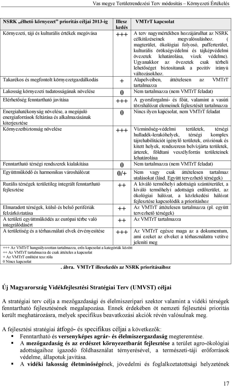 Ugyanakkor az övezetek csak térbeli lehetőséget biztosítanak a pozitív irányú változásokhoz.