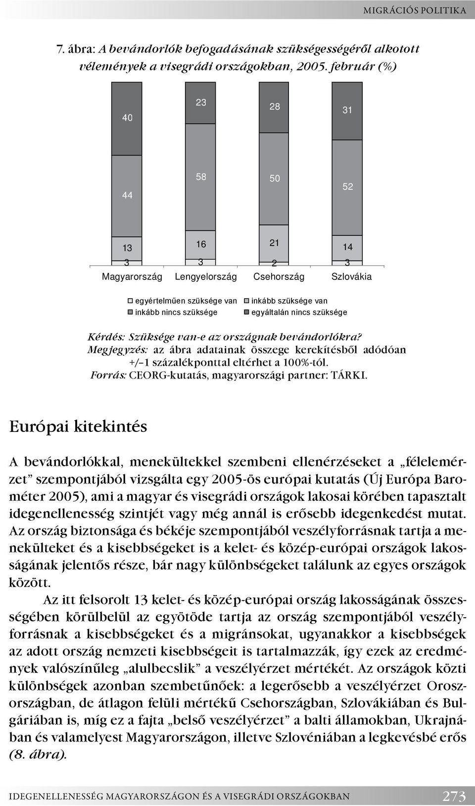 Kérdés: Szüksége van-e az országnak bevándorlókra? Megjegyzés: az ábra adatainak összege kerekítésből adódóan +/ 1 szá zalék ponttal eltérhet a 100%-tól.