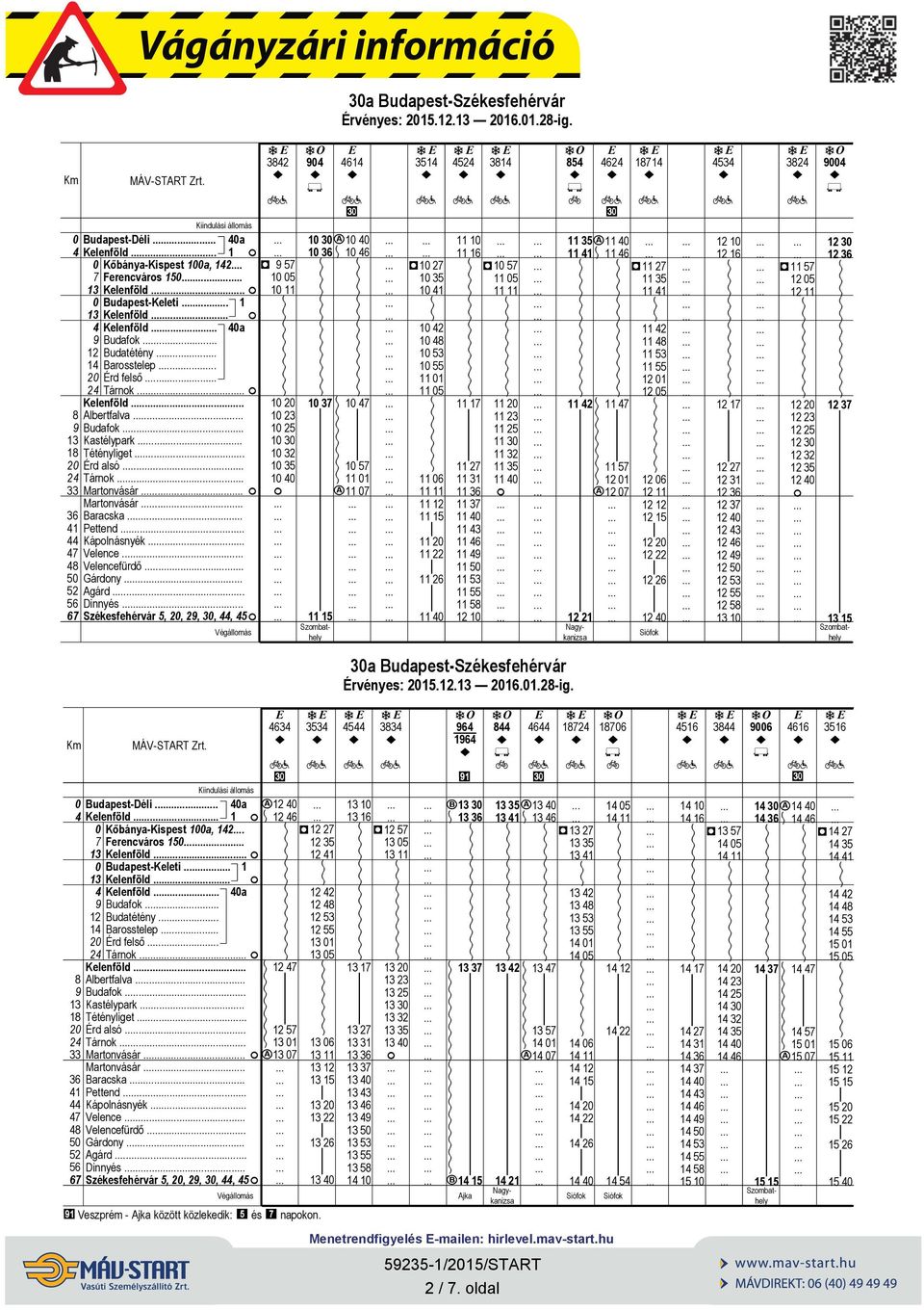 . Velence.. Velencefürdő Gárdony. Agárd Dnnyés.