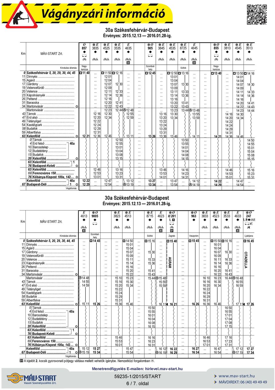 Kőánya-Kspes 1a, 12. Kelenföld. a Budapes-Dél.