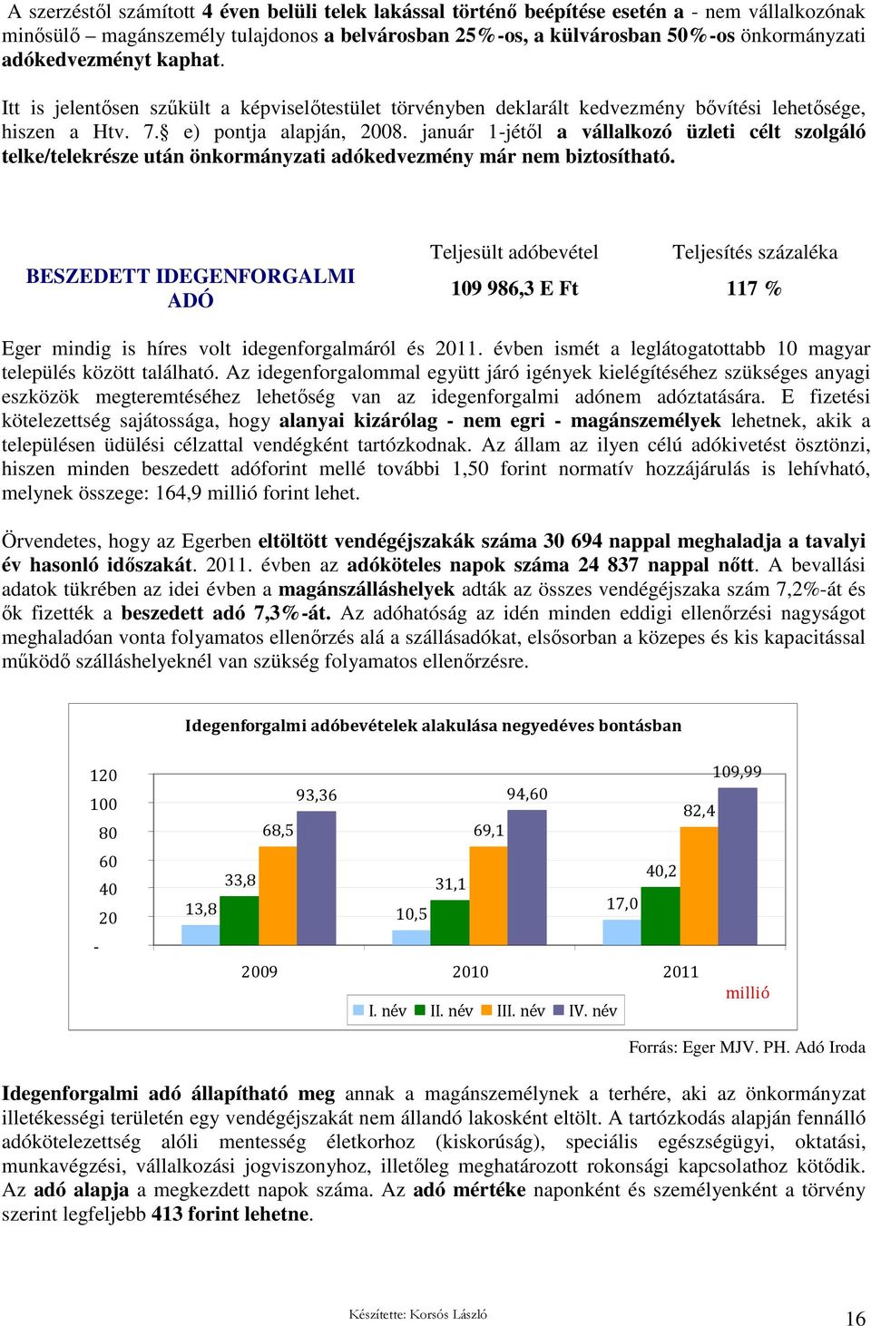 január 1-jétıl a vállalkozó üzleti célt szolgáló telke/telekrésze után önkormányzati adókedvezmény már nem biztosítható.