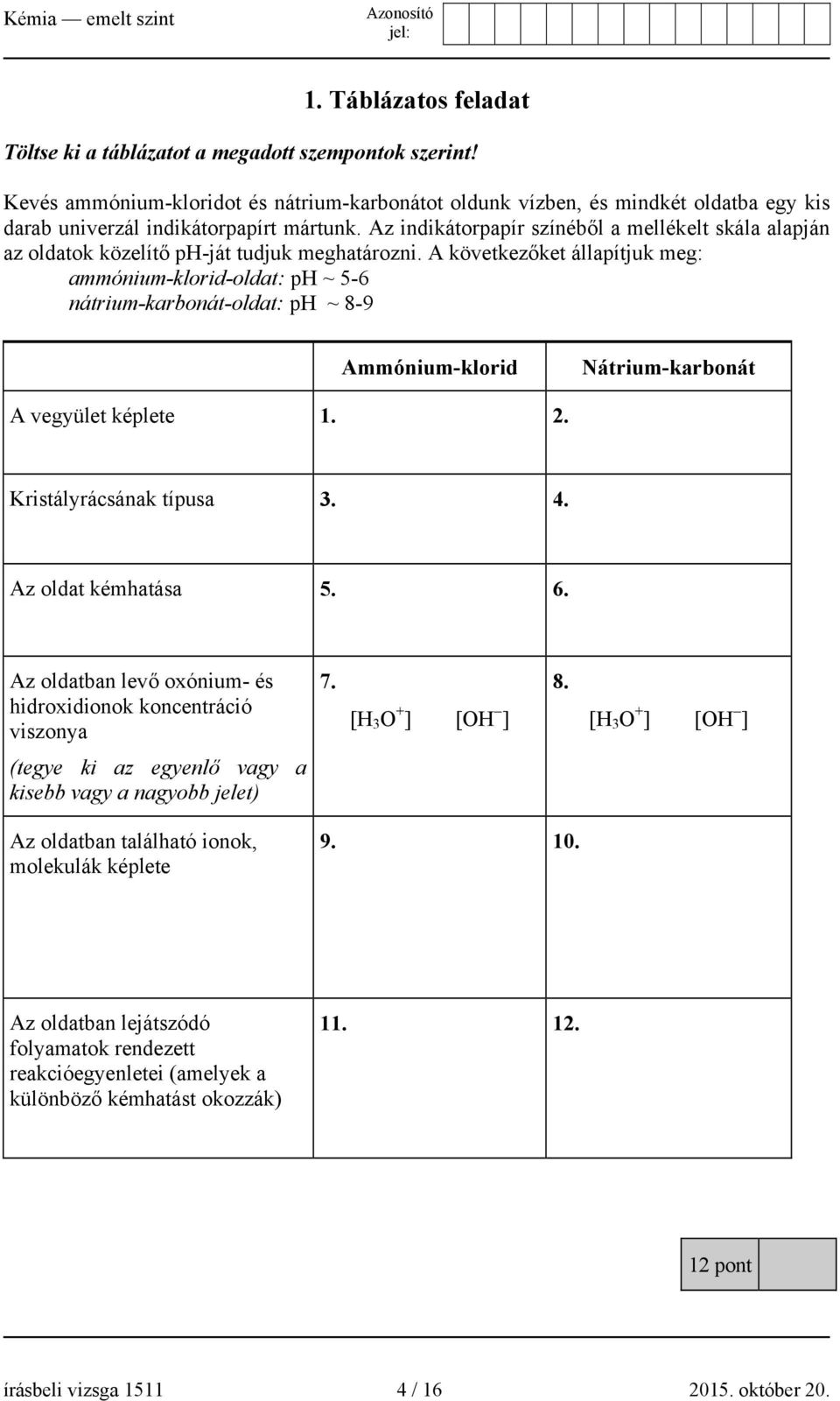 Az indikátorpapír színéből a mellékelt skála alapján az oldatok közelítő ph-ját tudjuk meghatározni.