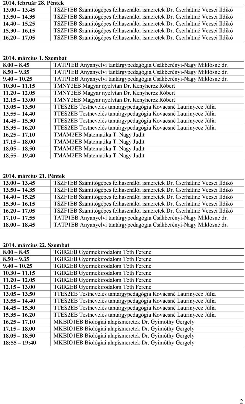 05 TSZF1EB Számítógépes felhasználói ismeretek Dr. Cserhátiné Vecsei Ildikó 2014. március 1. Szombat 10.30 11.15 TMNY2EB Magyar nyelvtan Dr. Kenyhercz Róbert 11.20 12.05 TMNY2EB Magyar nyelvtan Dr.