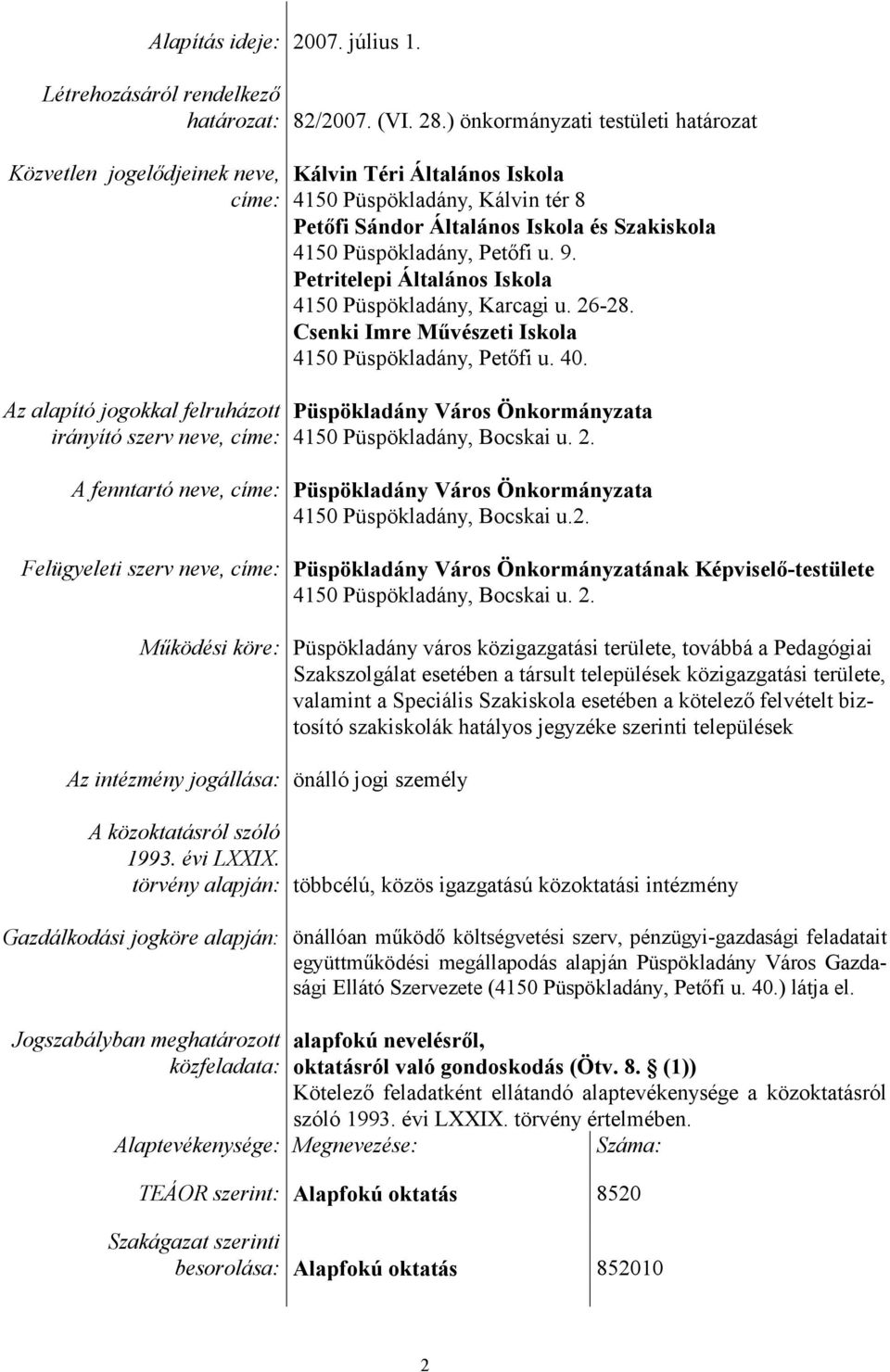 Sándor Általános Iskola és Szakiskola 4150 Püspökladány, Petőfi u. 9. Petritelepi Általános Iskola 4150 Püspökladány, Karcagi u. 26-28. Csenki Imre Művészeti Iskola 4150 Püspökladány, Petőfi u. 40.