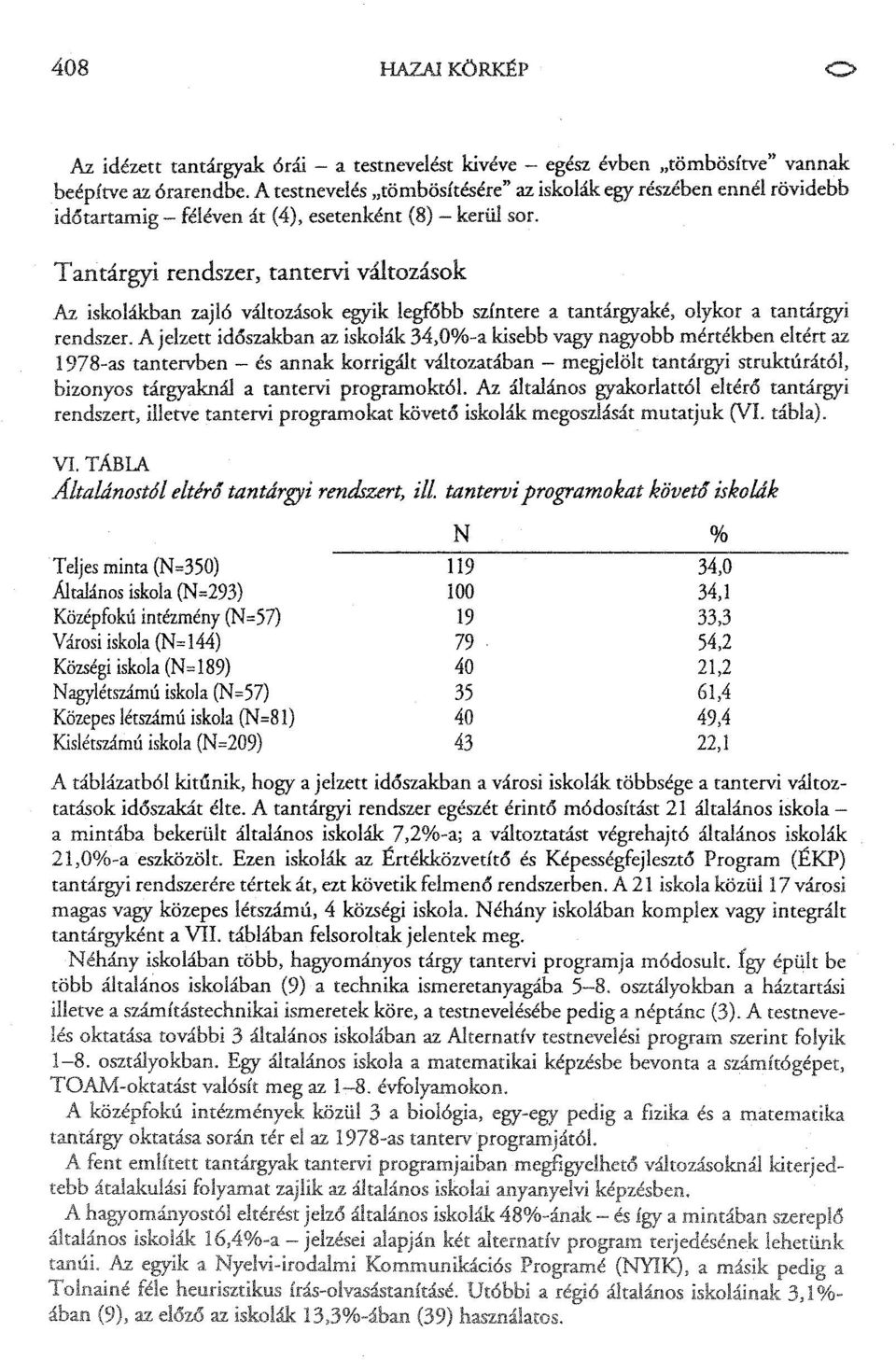 Tantárgyi rendszer, tantervi vátozások Az iskoákban zajó vátozások egyik egfőbb színtere a tantárgyaké, oykor a tantárgyi rendszer.