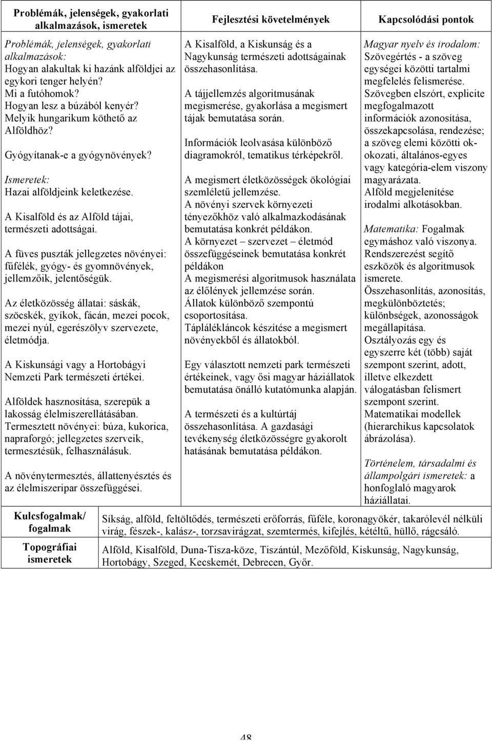 Az életközösség állatai: sáskák, szöcskék, gyíkok, fácán, mezei pocok, mezei nyúl, egerészölyv szervezete, életmódja. A Kiskunsági vagy a Hortobágyi Nemzeti Park természeti értékei.