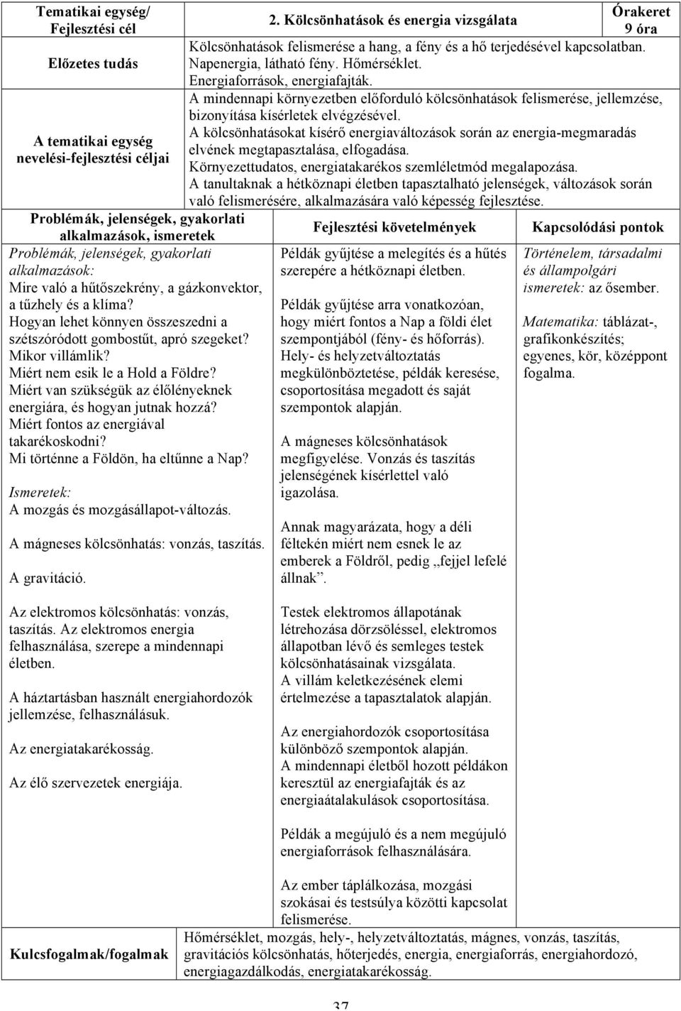 A kölcsönhatásokat kísérő energiaváltozások során az energia-megmaradás elvének megtapasztalása, elfogadása. nevelési-fejlesztési céljai Környezettudatos, energiatakarékos szemléletmód megalapozása.