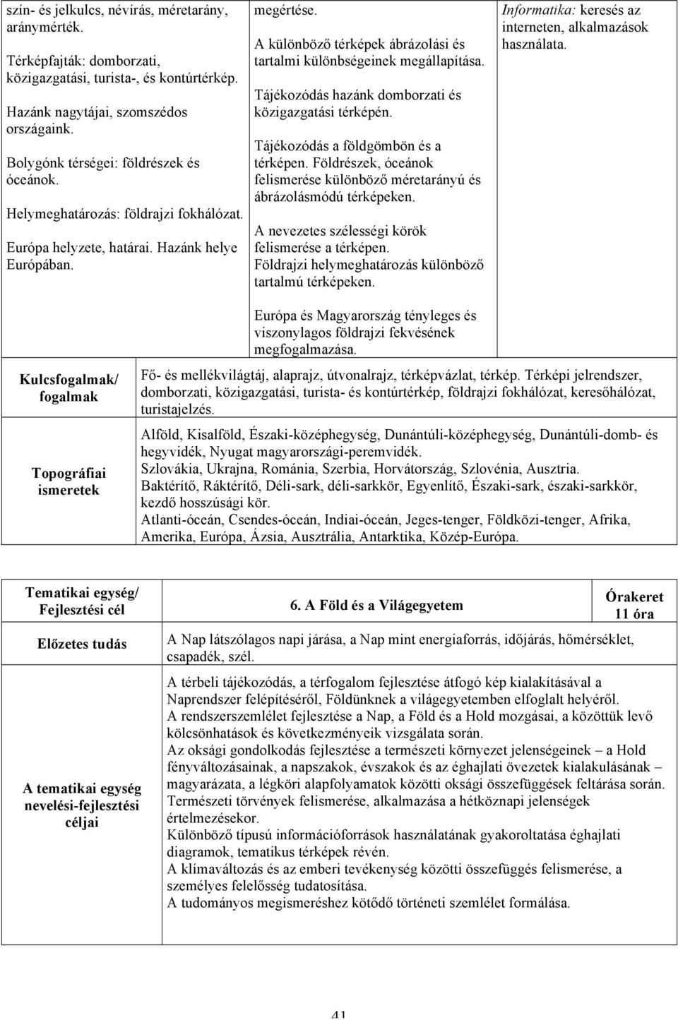 A különböző térképek ábrázolási és tartalmi különbségeinek megállapítása. Tájékozódás hazánk domborzati és közigazgatási térképén. Tájékozódás a földgömbön és a térképen.