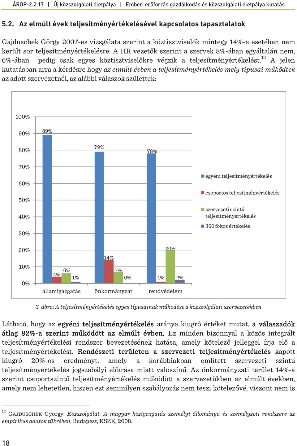 12 A jelen kutatásban arra a kérdésre hogy az elmúlt évben a teljesítményértékelés mely típusai működtek az adott szervezetnél, az alábbi válaszok születtek: 100% 90% 89% 80% 79% 78% 70% 60% 50% 40%