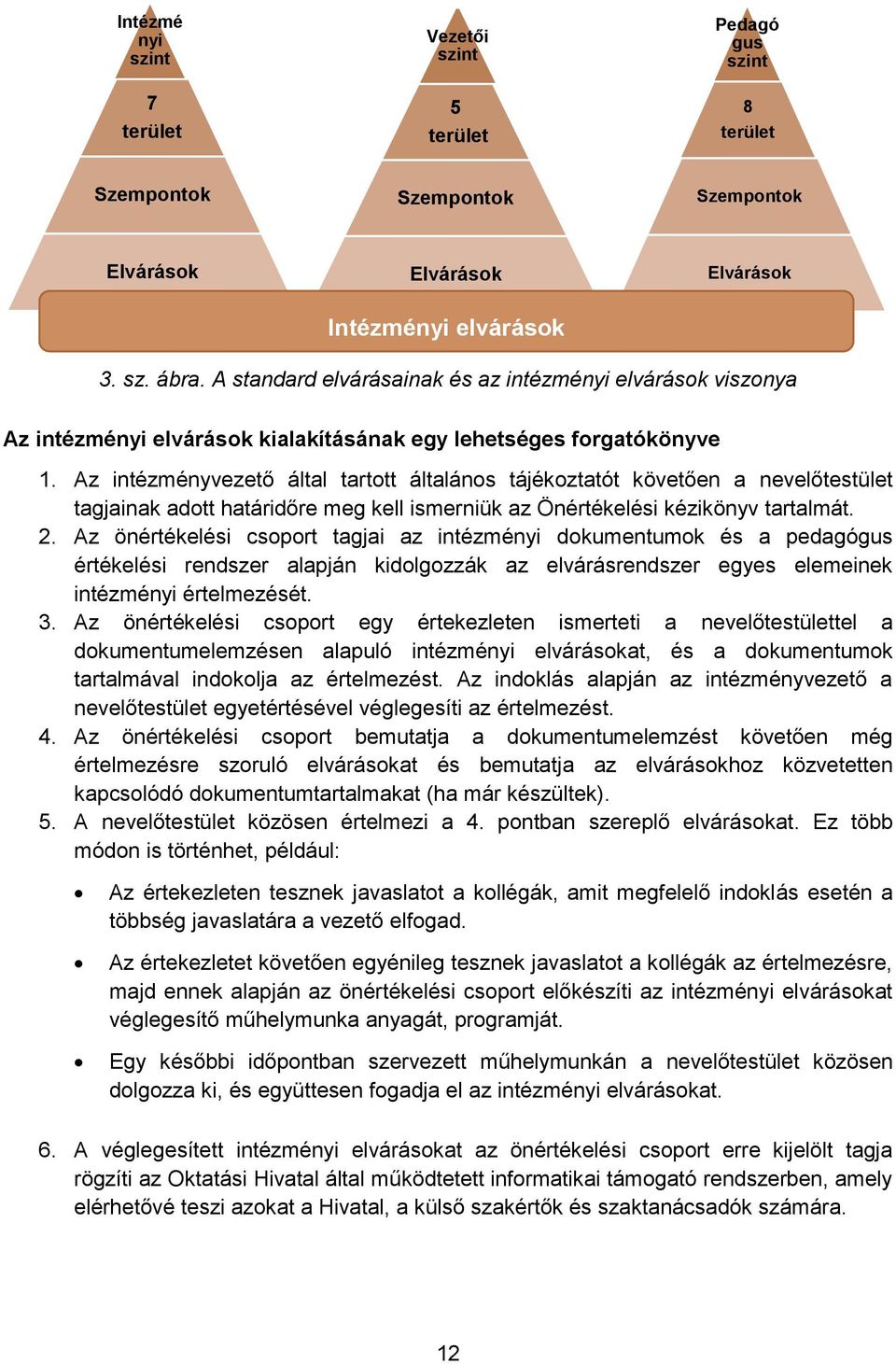 Az intézményvezető által tartott általános tájékoztatót követően a nevelőtestület tagjainak adott határidőre meg kell ismerniük az Önértékelési kézikönyv tartalmát. 2.