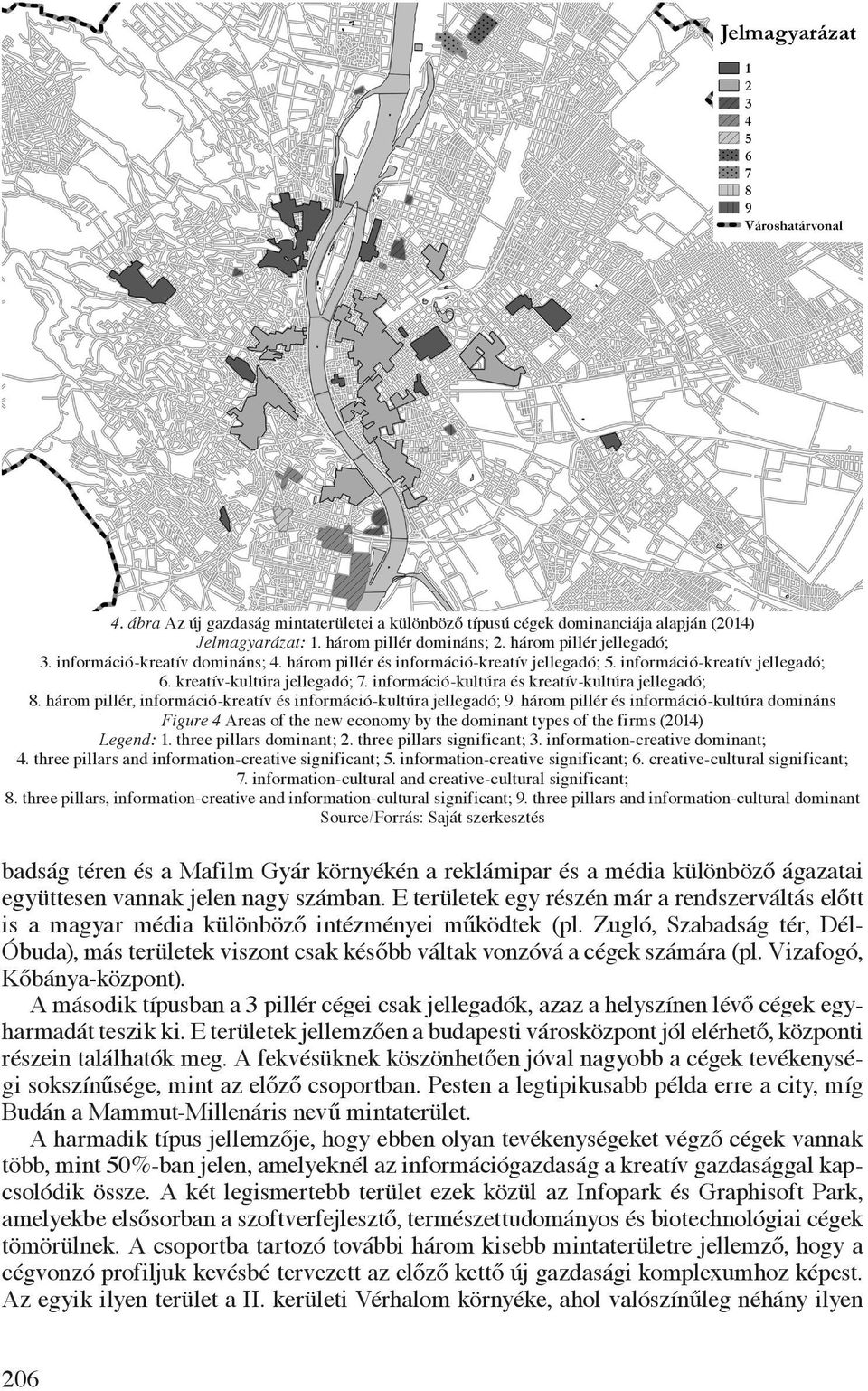 három pillér, információ-kreatív és információ-kultúra jellegadó; 9. három pillér és információ-kultúra domináns Figure 4 Areas of the new economy by the dominant types of the firms (2014) Legend: 1.