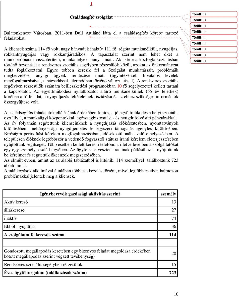 A tapasztalat szerint nem lehet őket a munkaerőpiacra visszatéríteni, munkahelyek hiánya miatt.